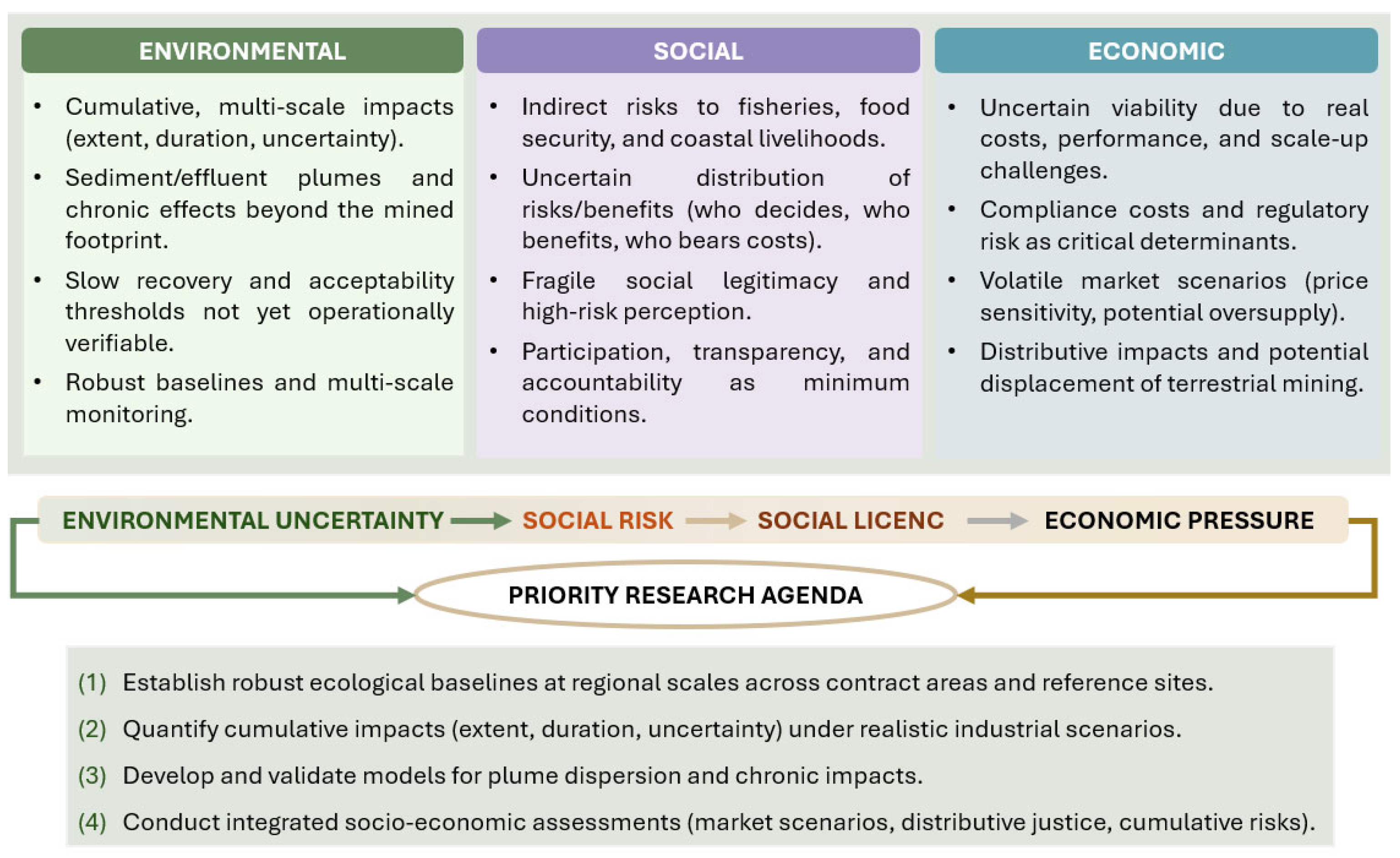 Minerals 16 00098 g004