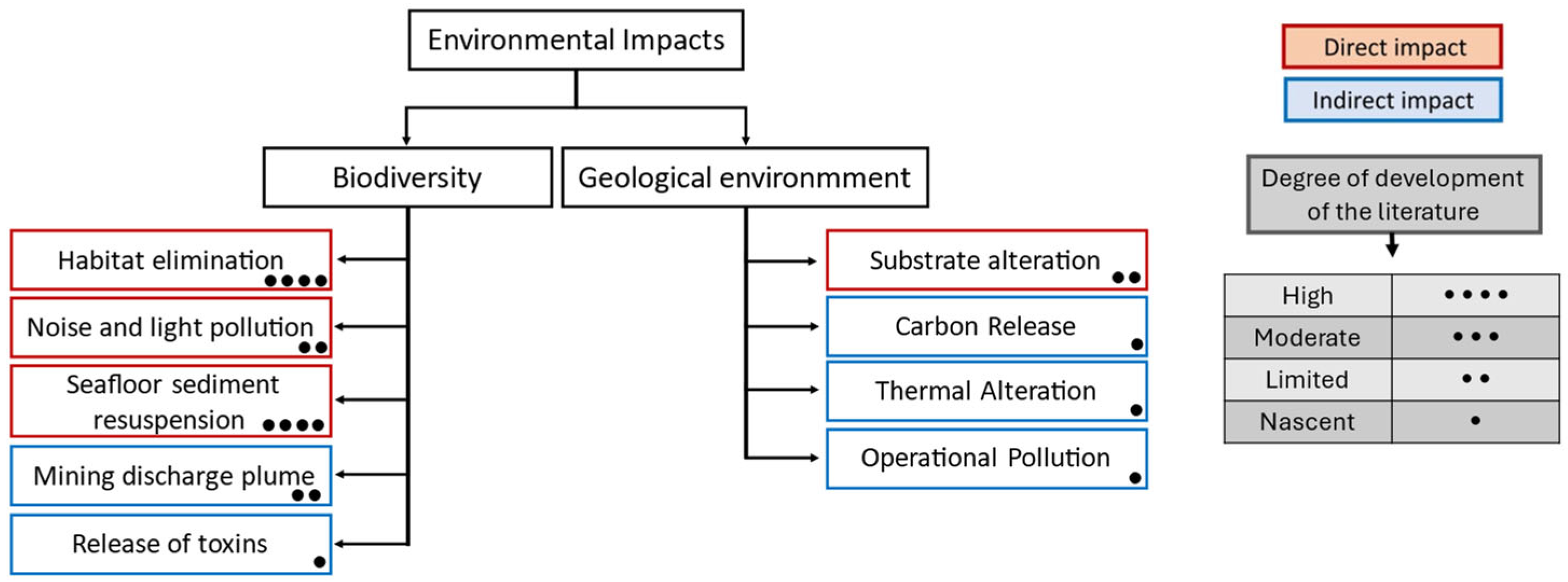 Minerals 16 00098 g005