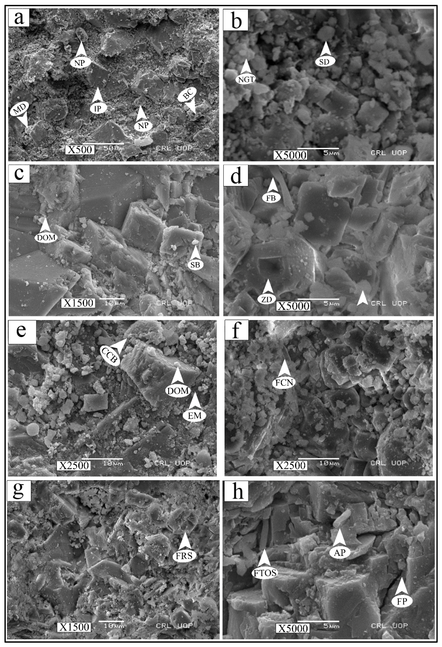 Minerals 16 00111 g006
