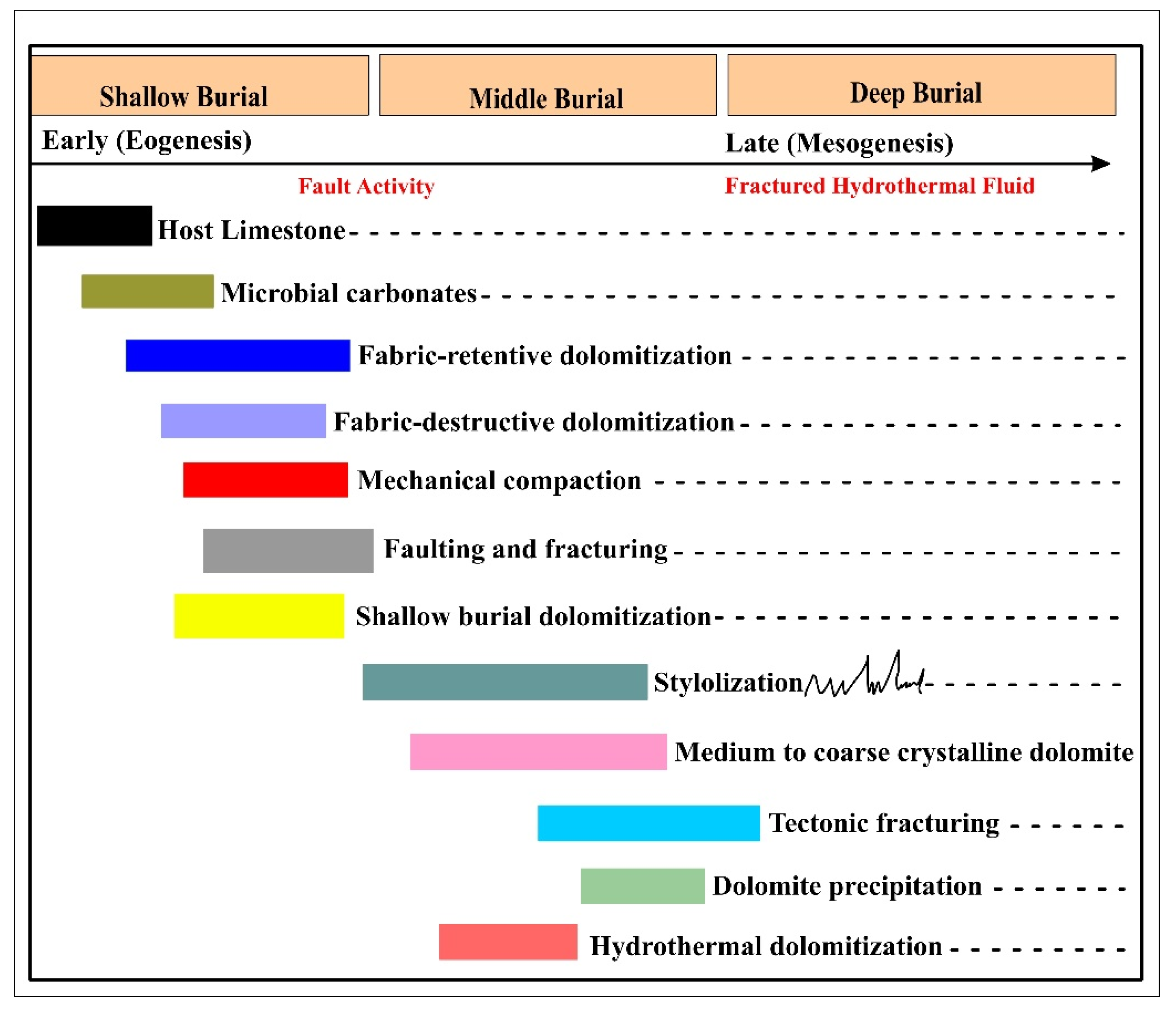 Minerals 16 00111 g012