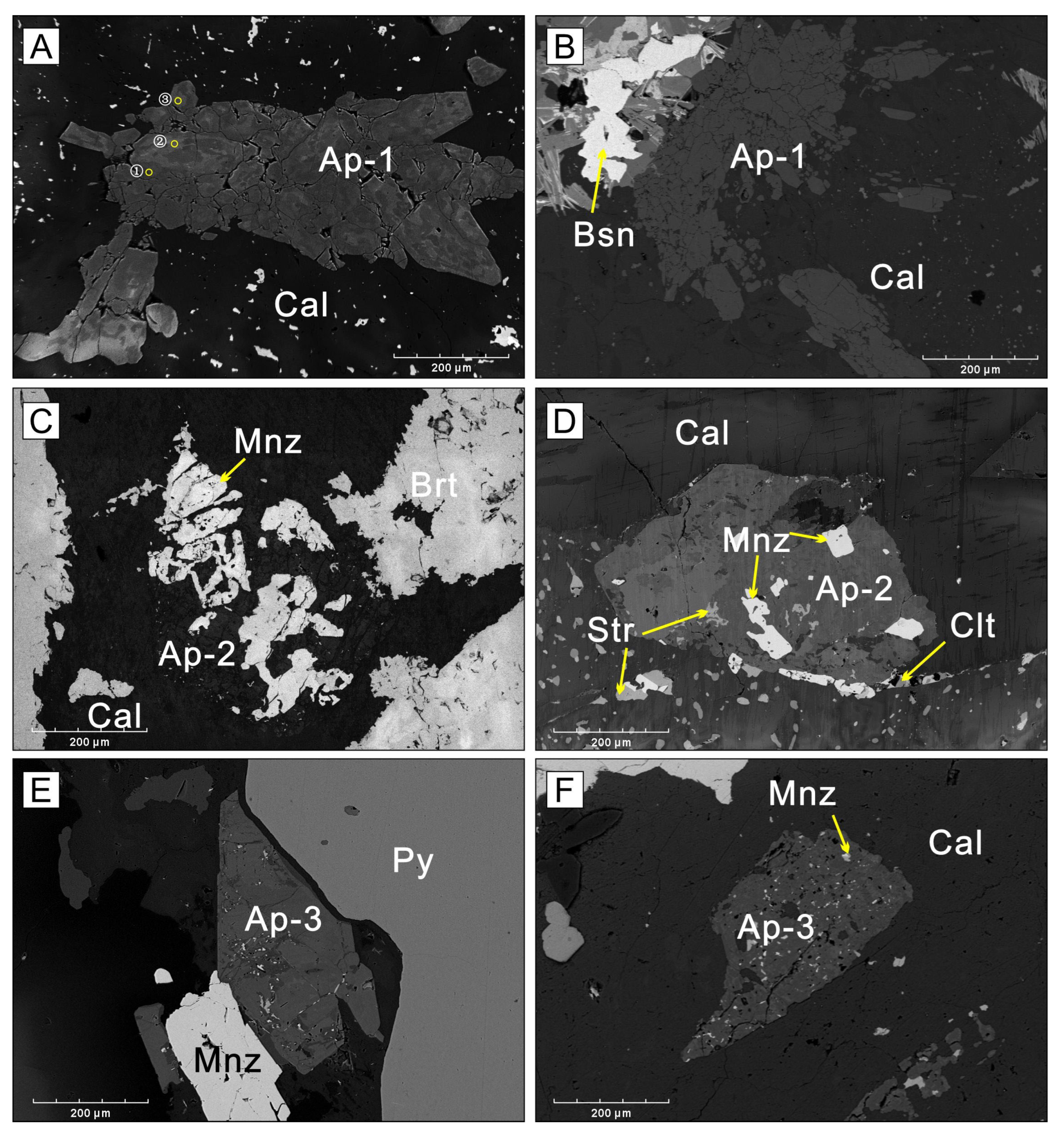 Minerals 16 00112 g005 Minerals 16 00112 g005