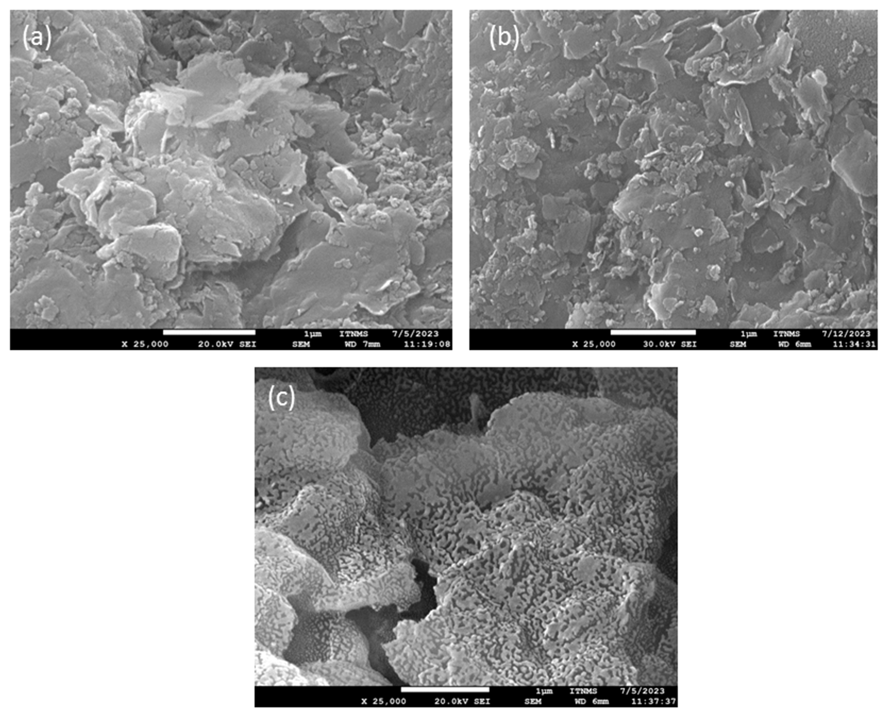 Minerals 16 00118 g003 Minerals 16 00118 g003