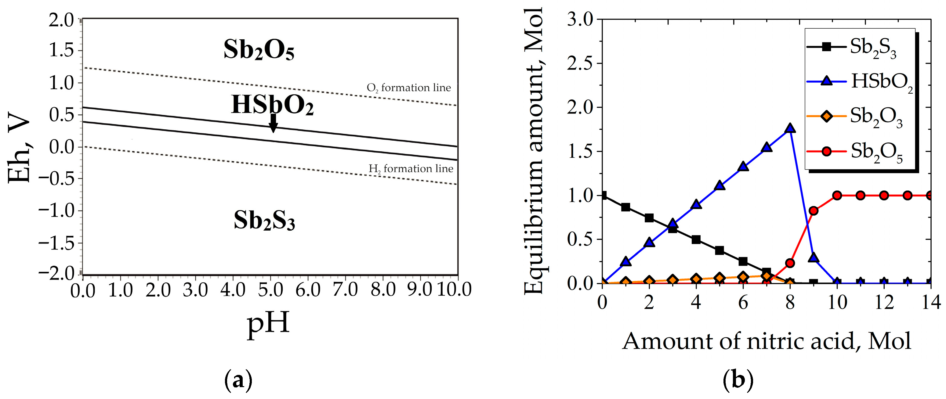 Minerals 16 00125 g002