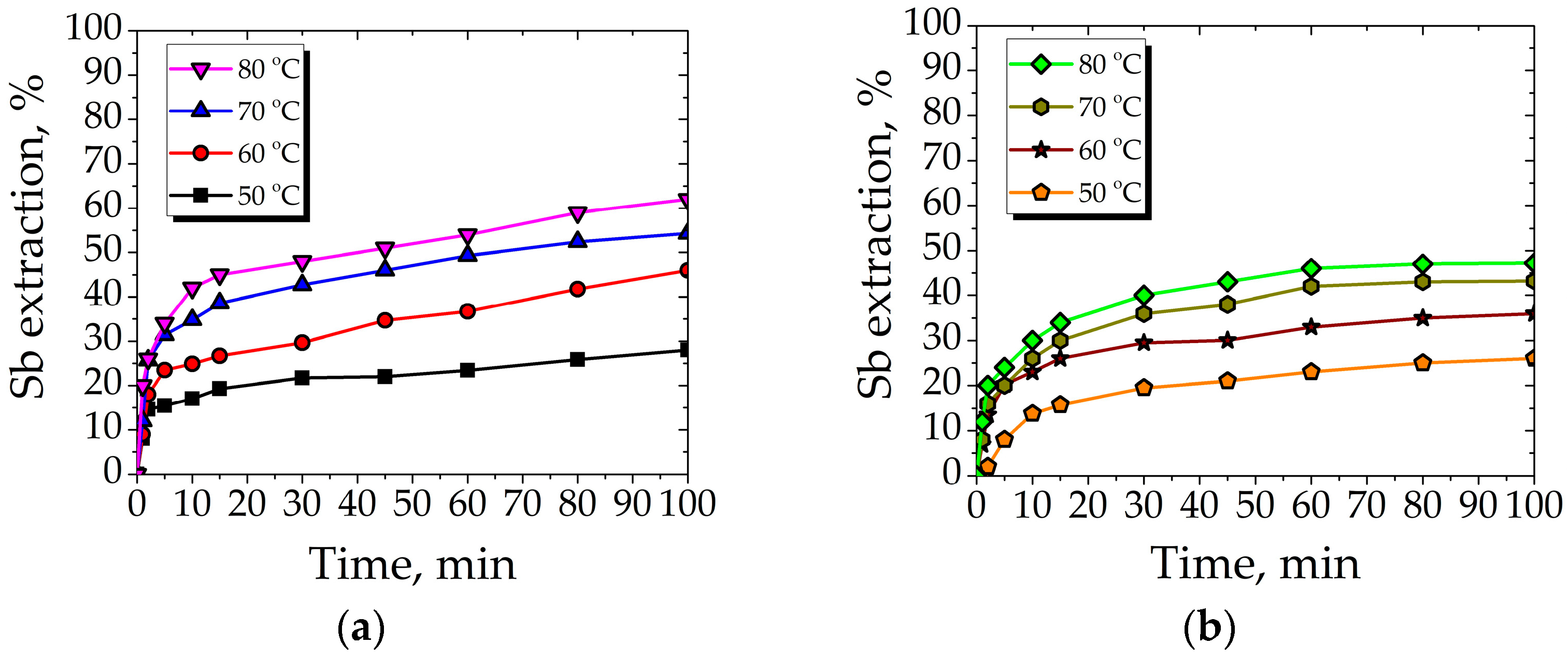 Minerals 16 00125 g003