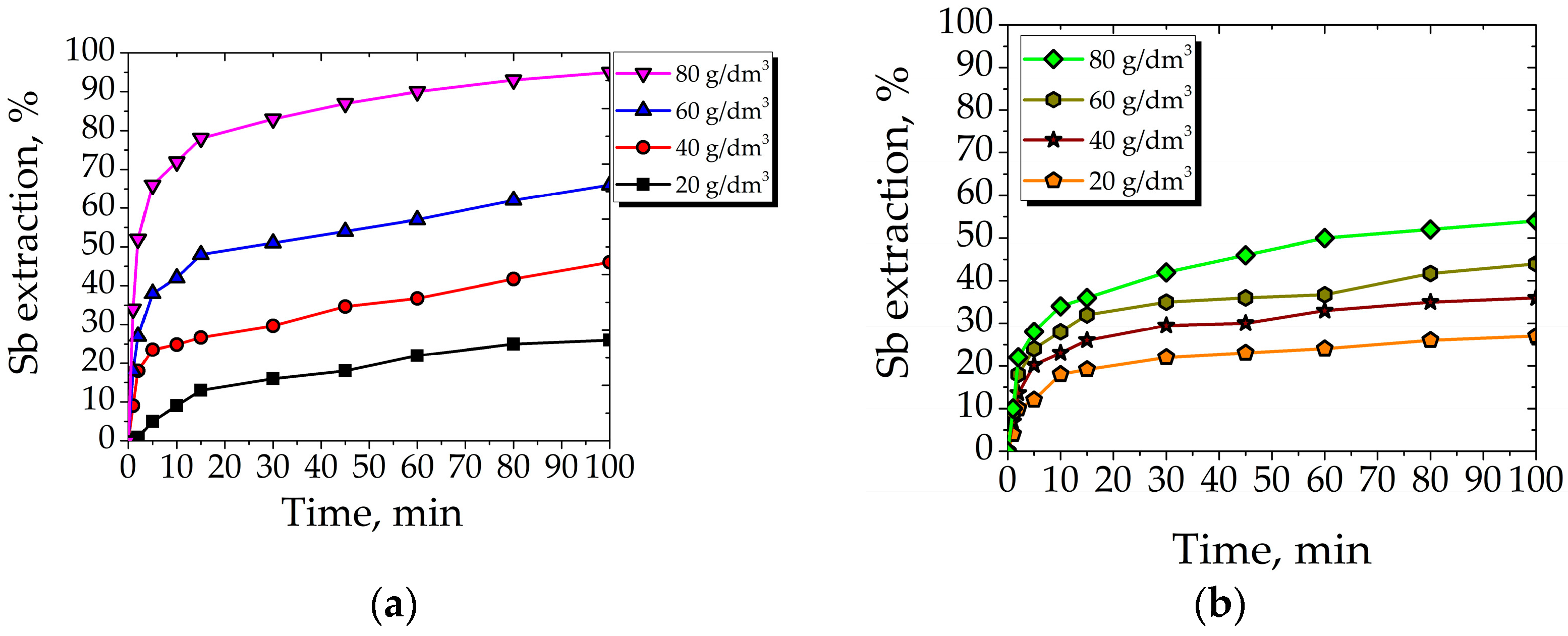 Minerals 16 00125 g004