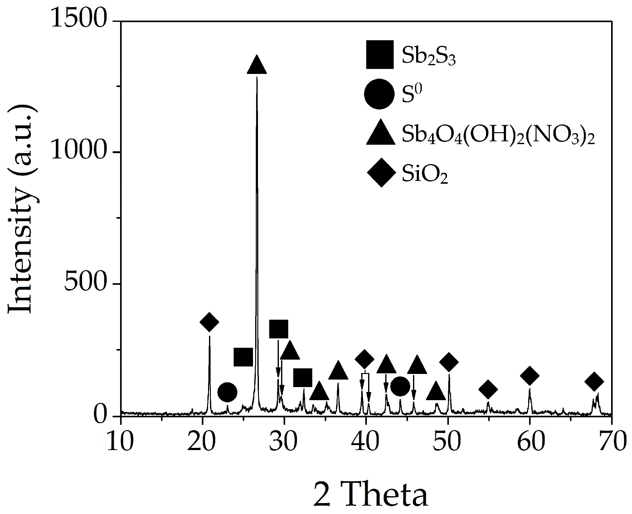 Minerals 16 00125 g007
