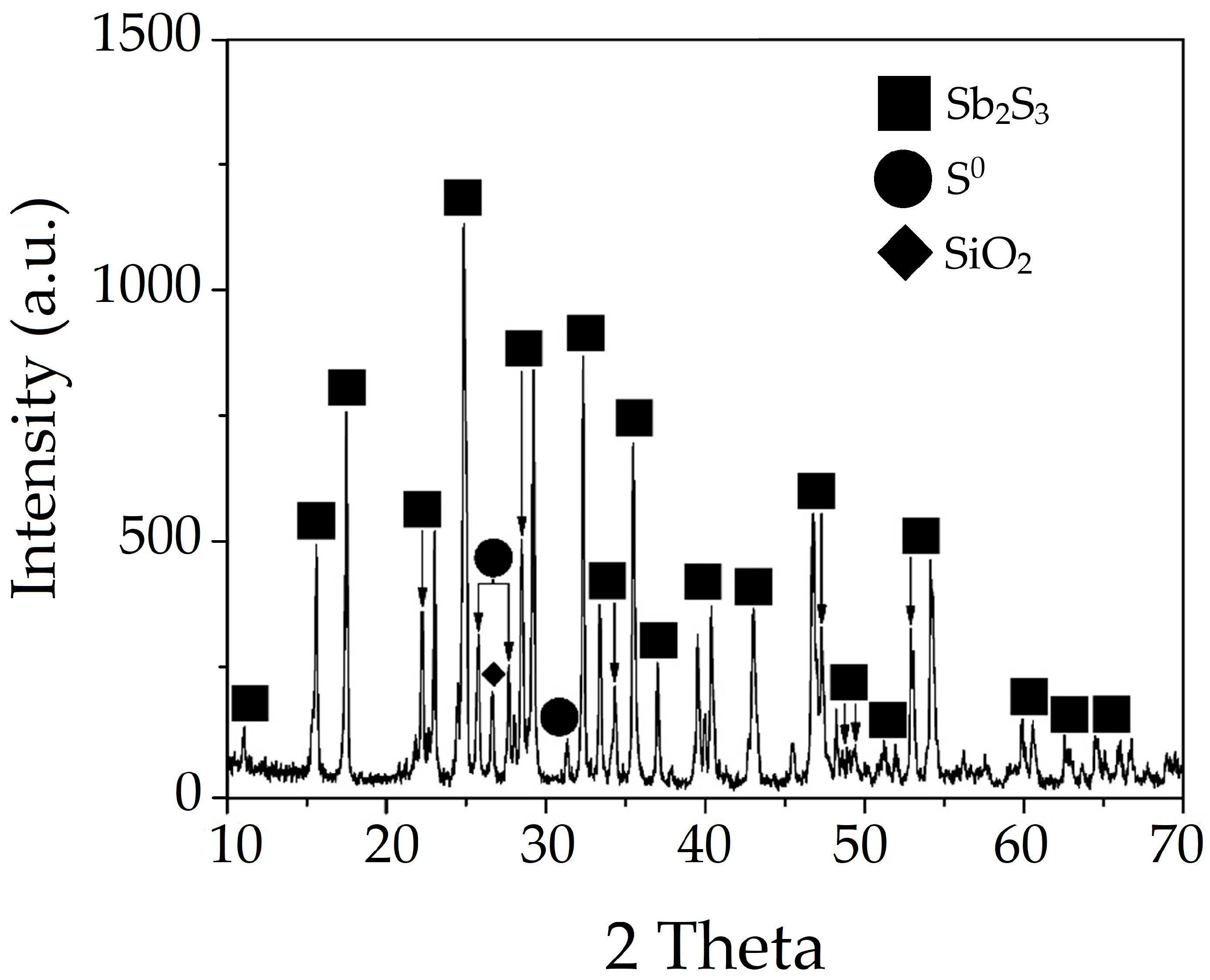 Minerals 16 00125 g010