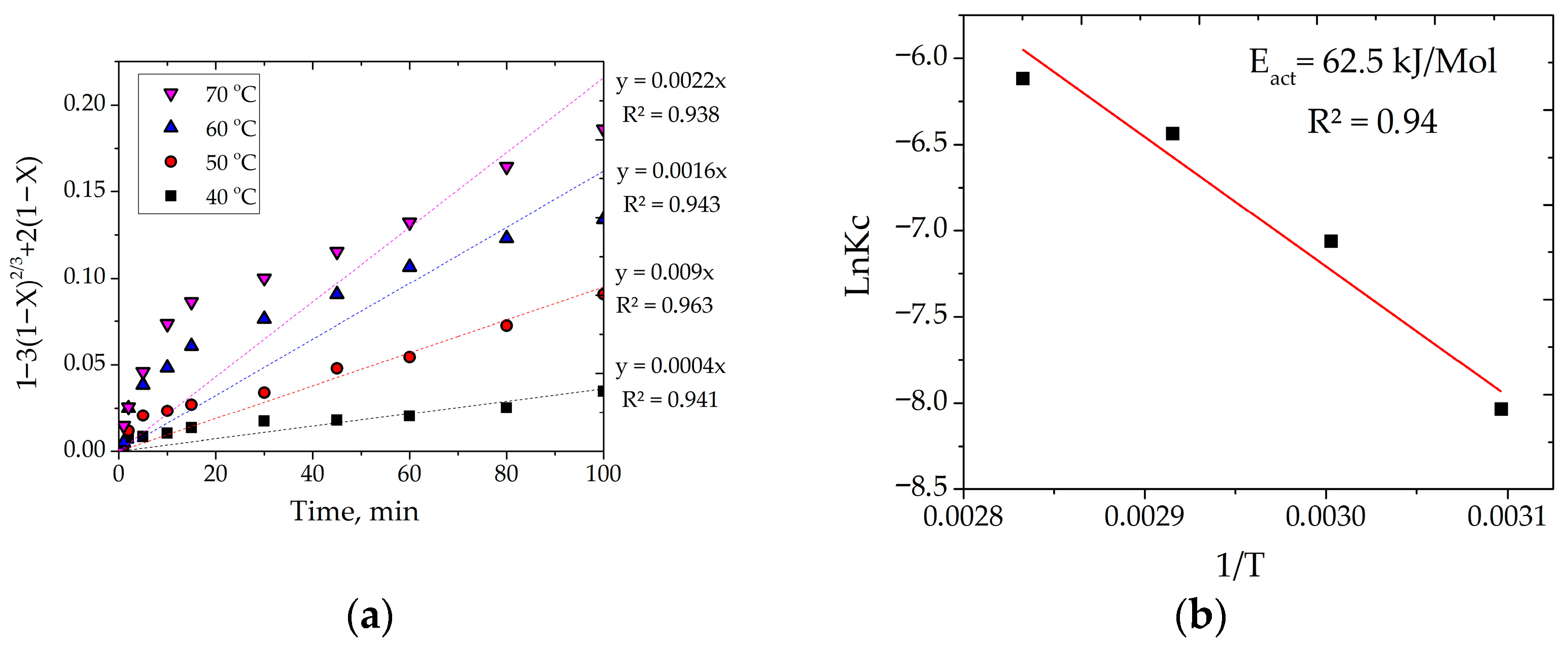 Minerals 16 00125 g014