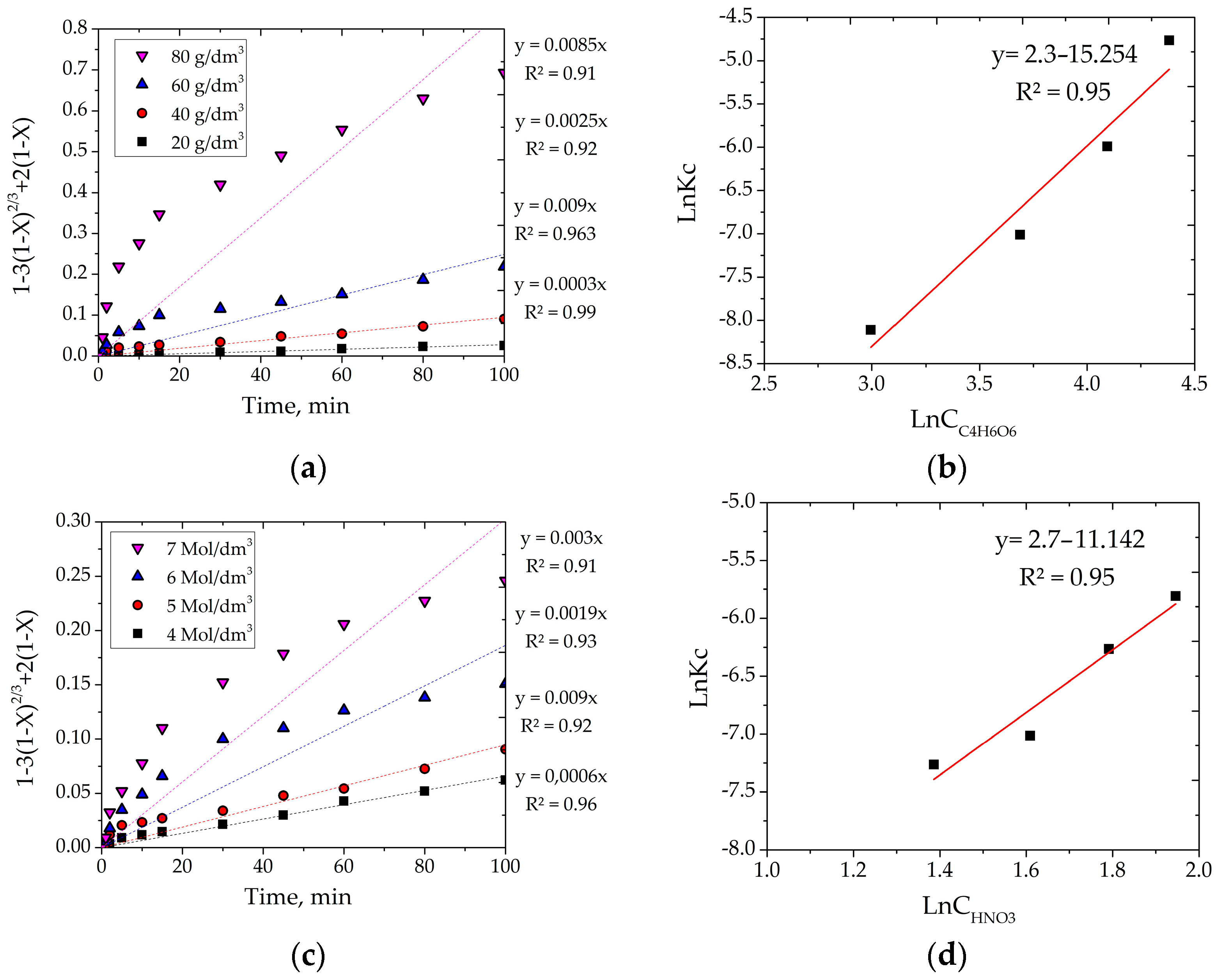 Minerals 16 00125 g015