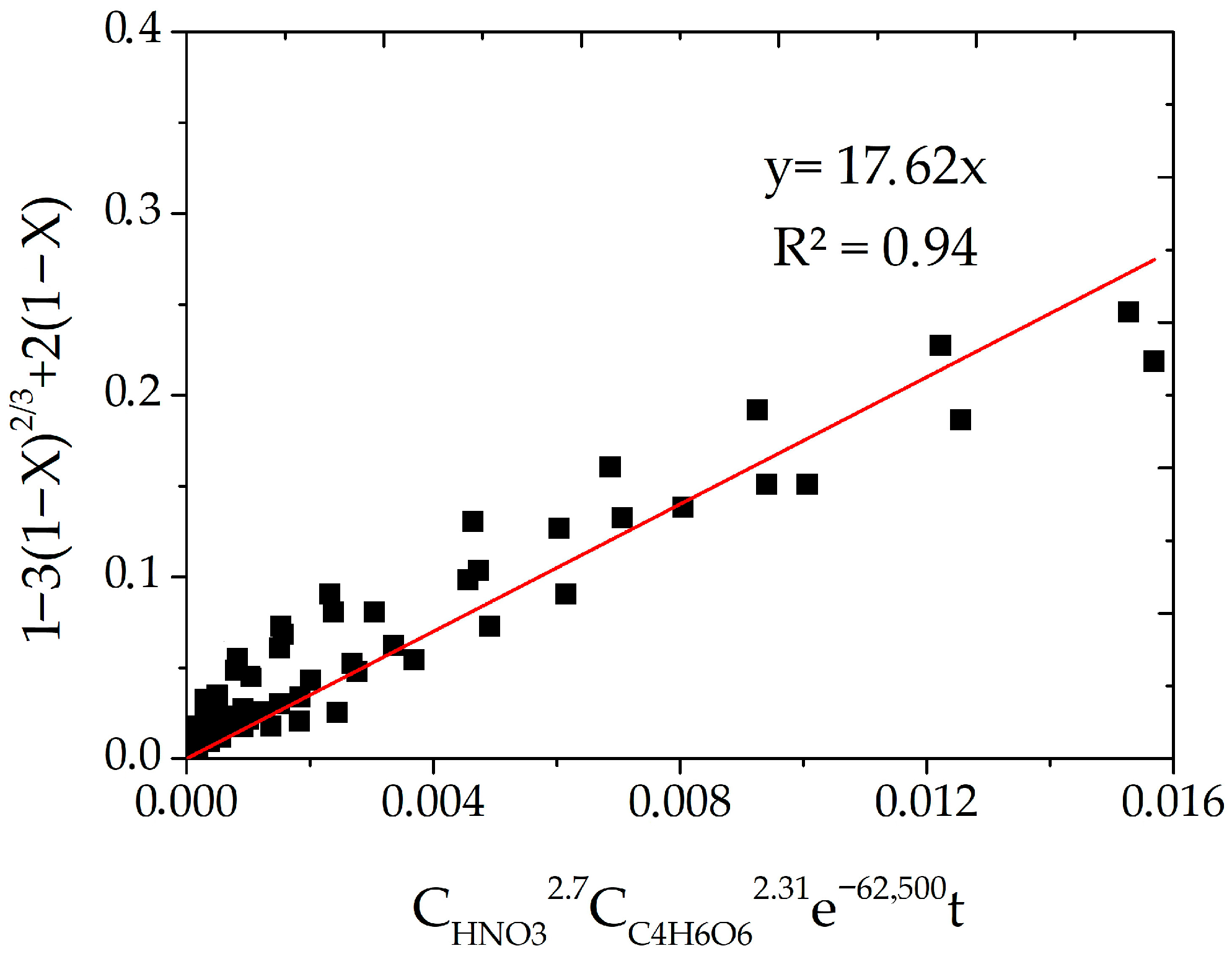 Minerals 16 00125 g016