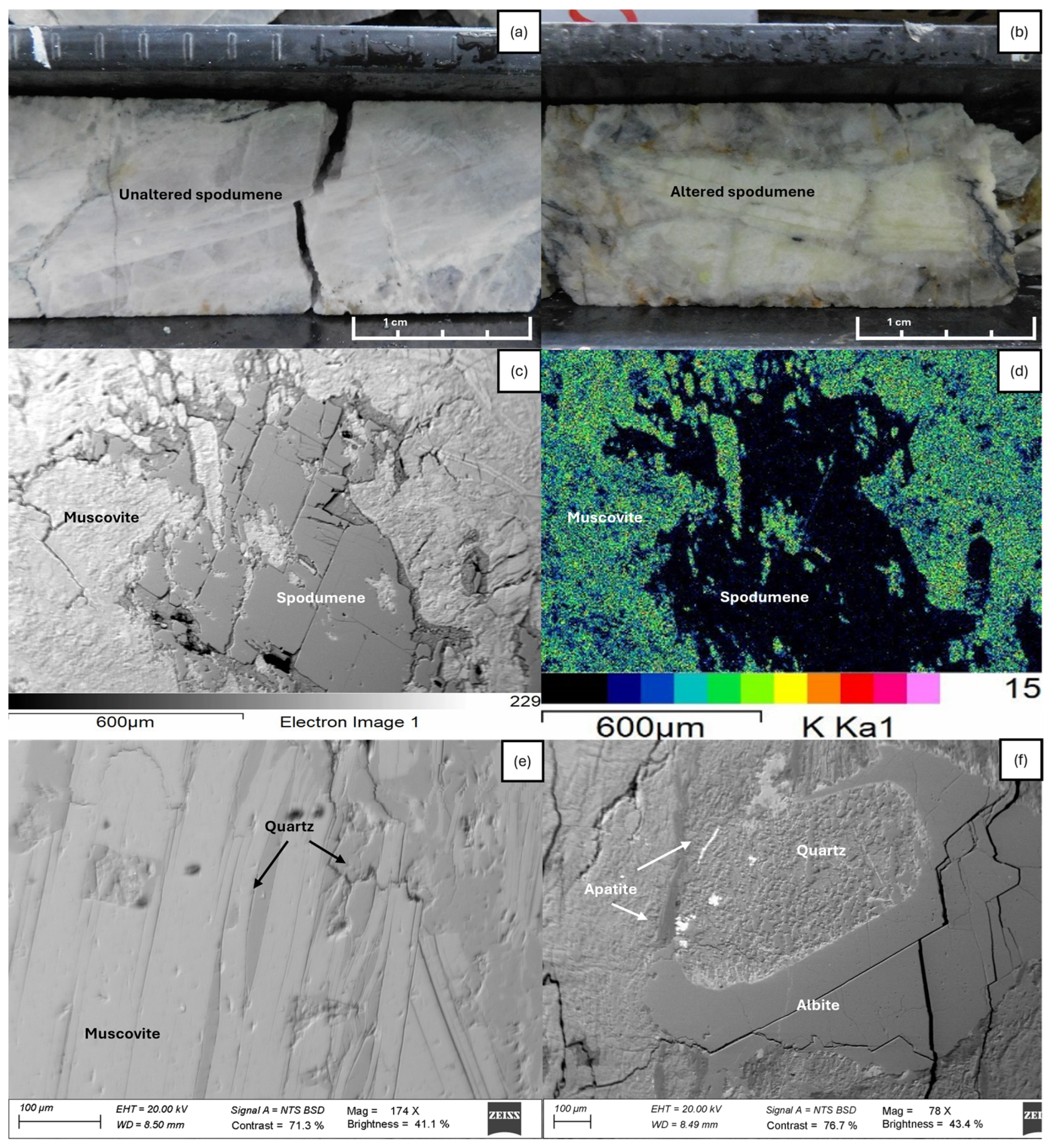 Minerals 16 00139 g003 Minerals 16 00139 g003