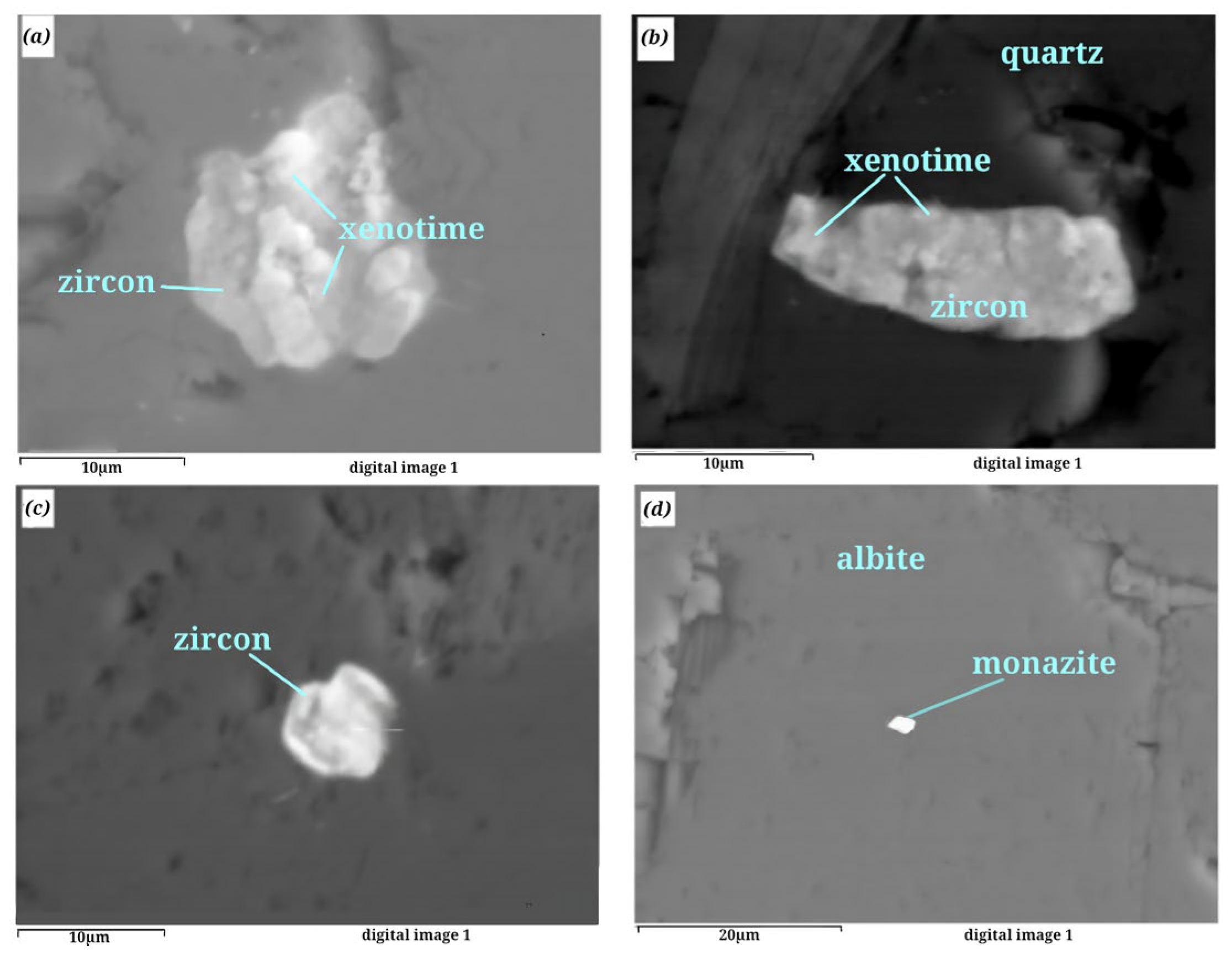 Minerals 16 00148 g012 Minerals 16 00148 g012