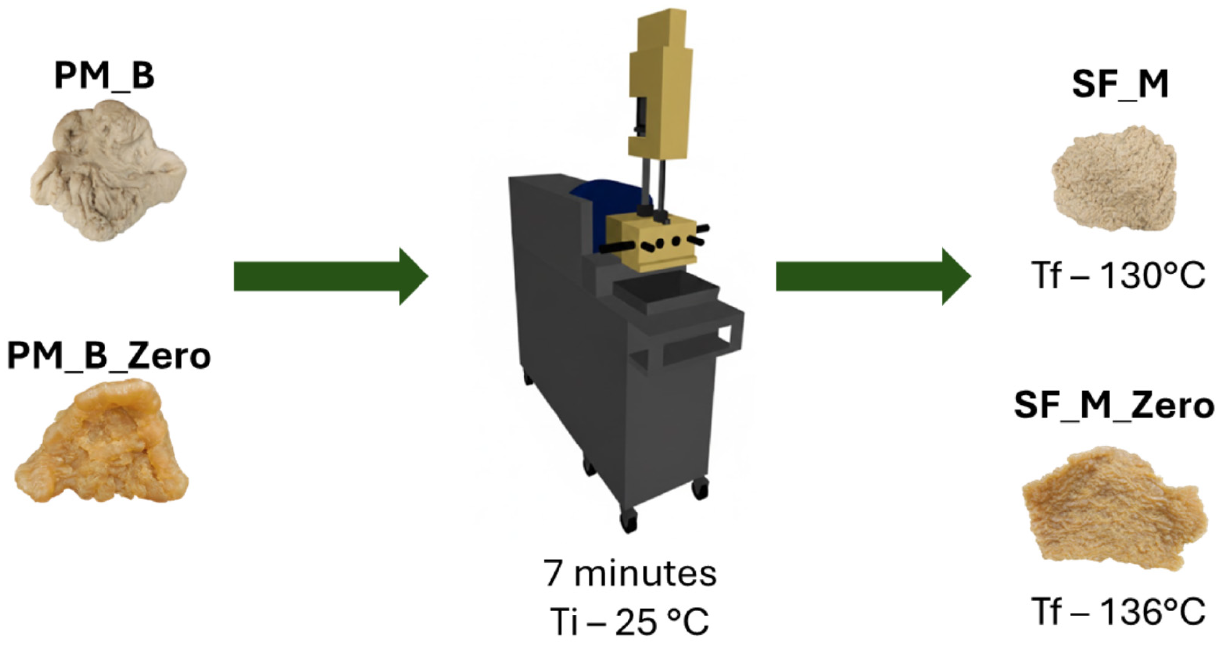 Minerals 16 00149 g002