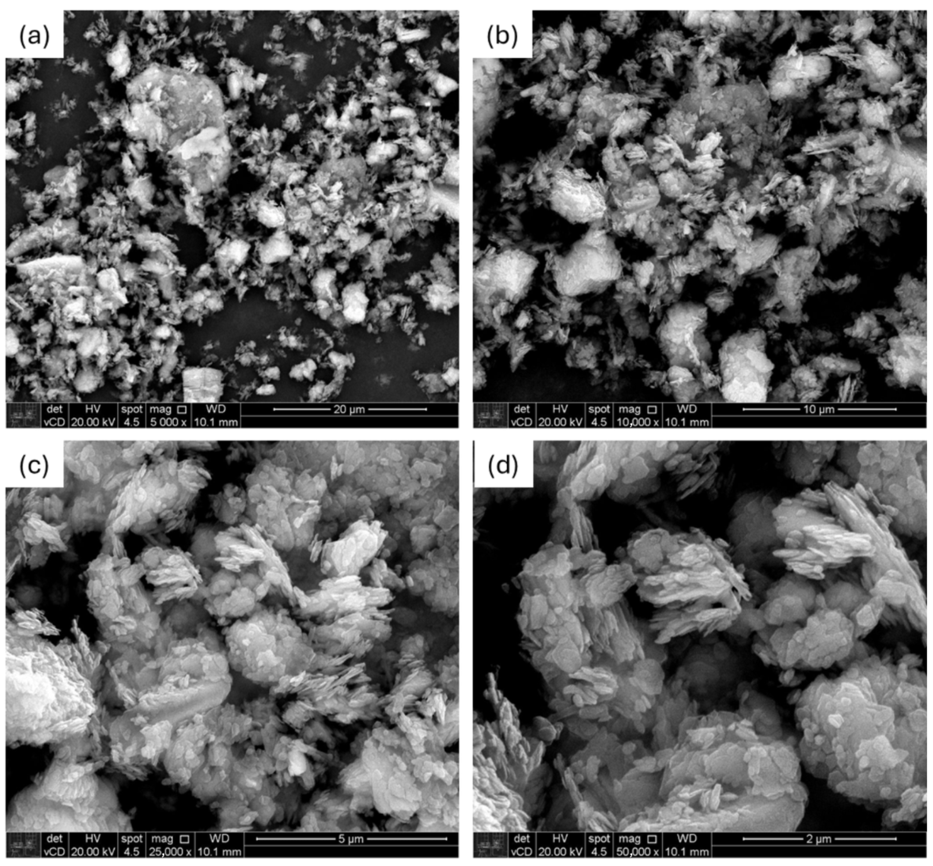 Minerals 16 00149 g004