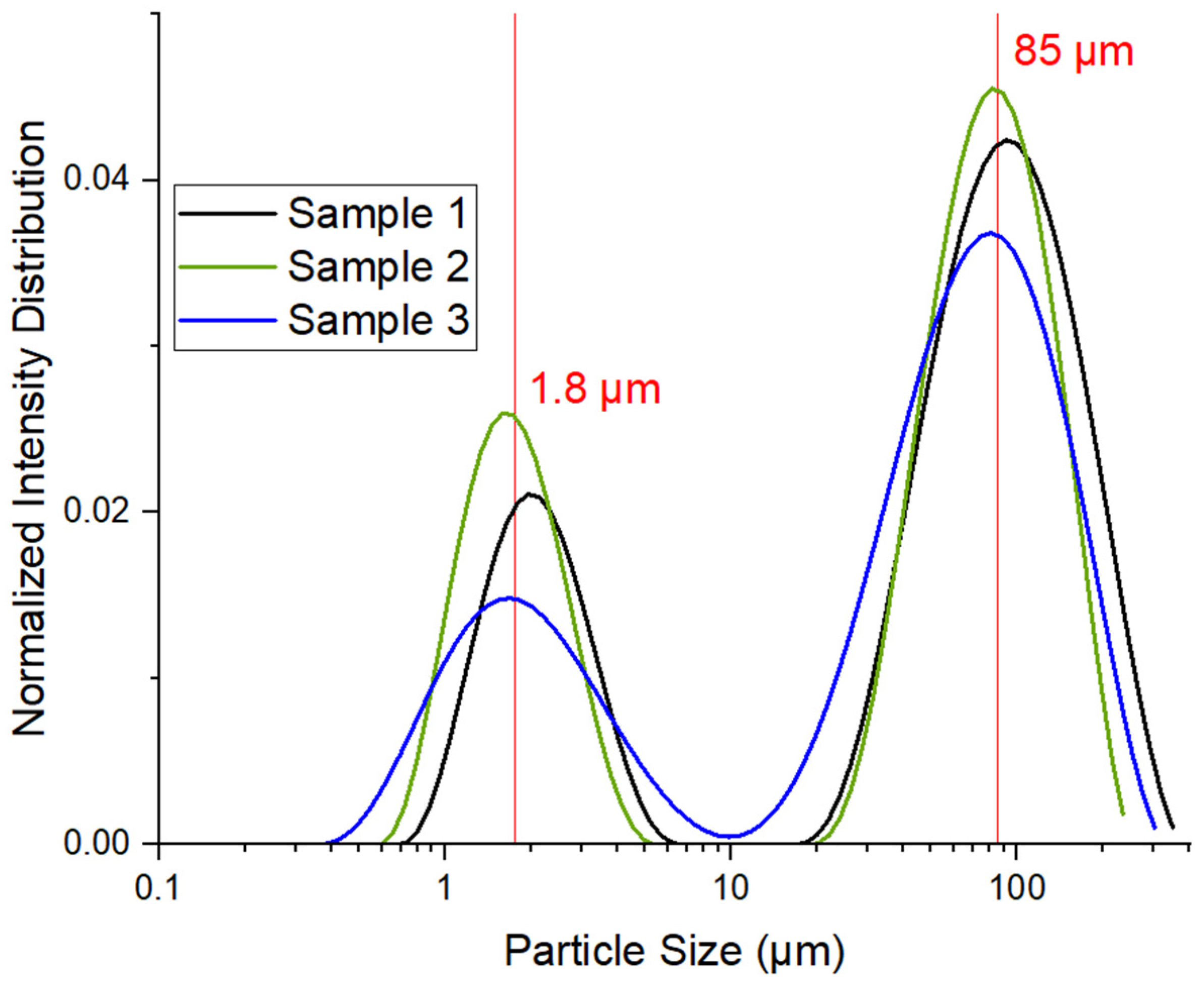 Minerals 16 00149 g006
