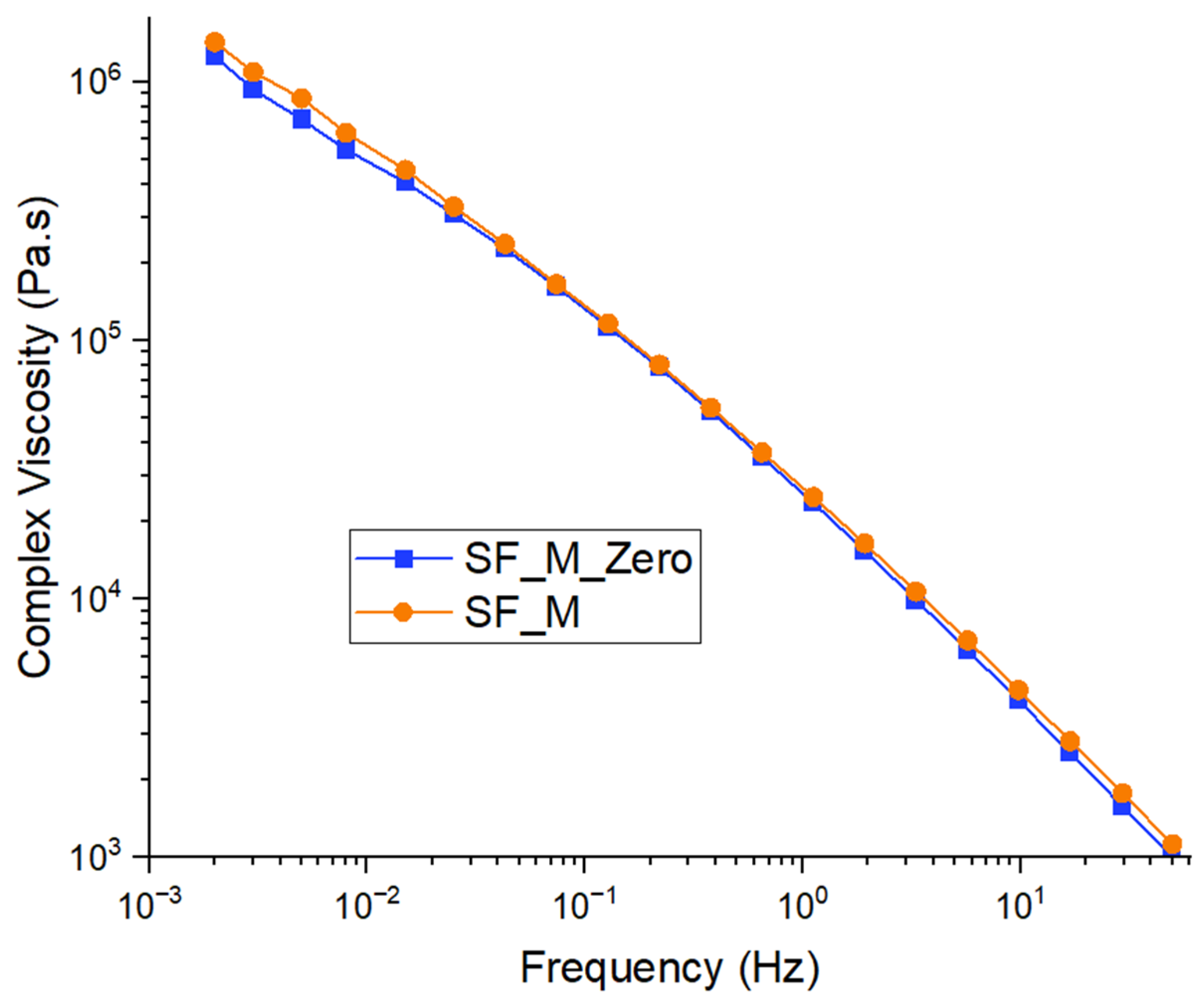 Minerals 16 00149 g009