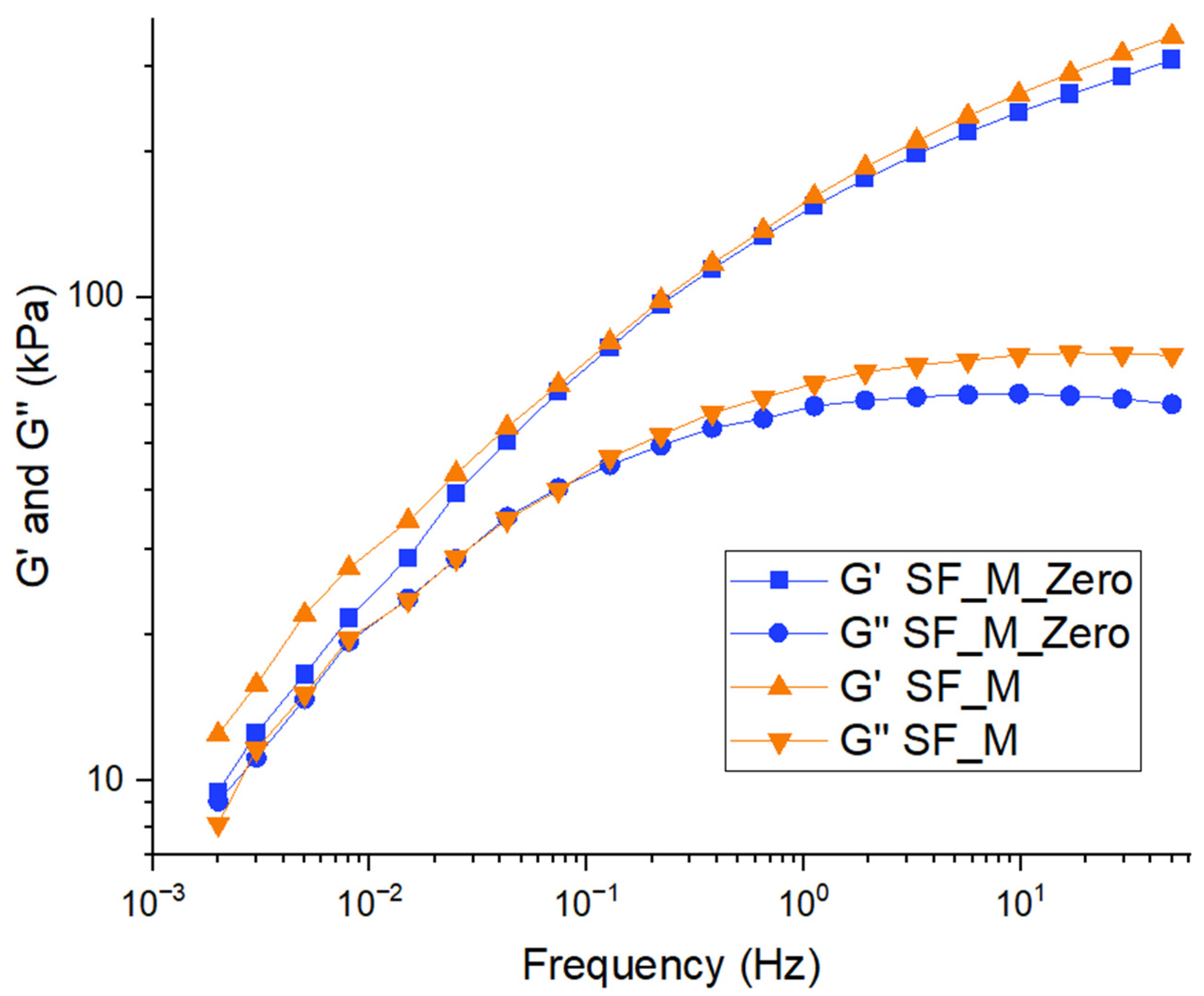 Minerals 16 00149 g010