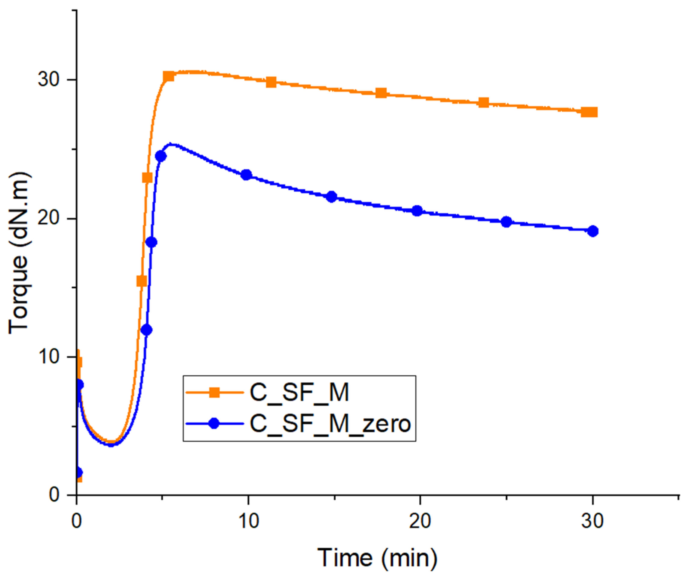 Minerals 16 00149 g011