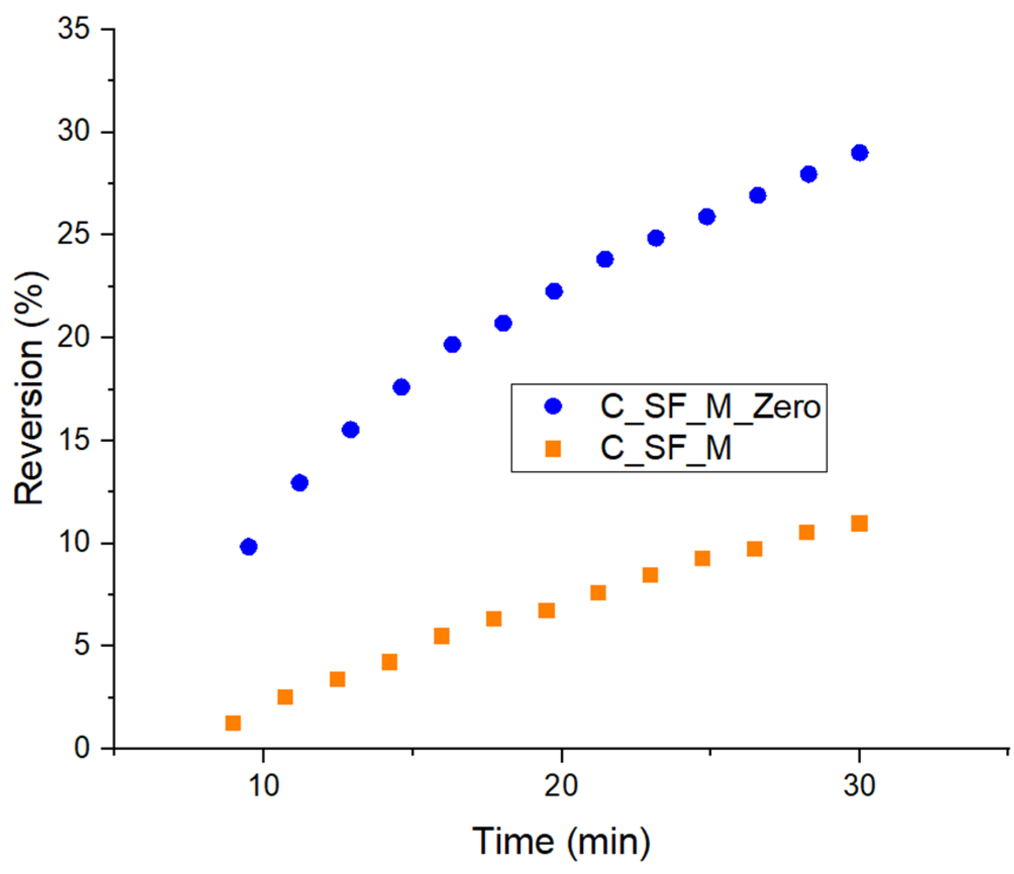 Minerals 16 00149 g012