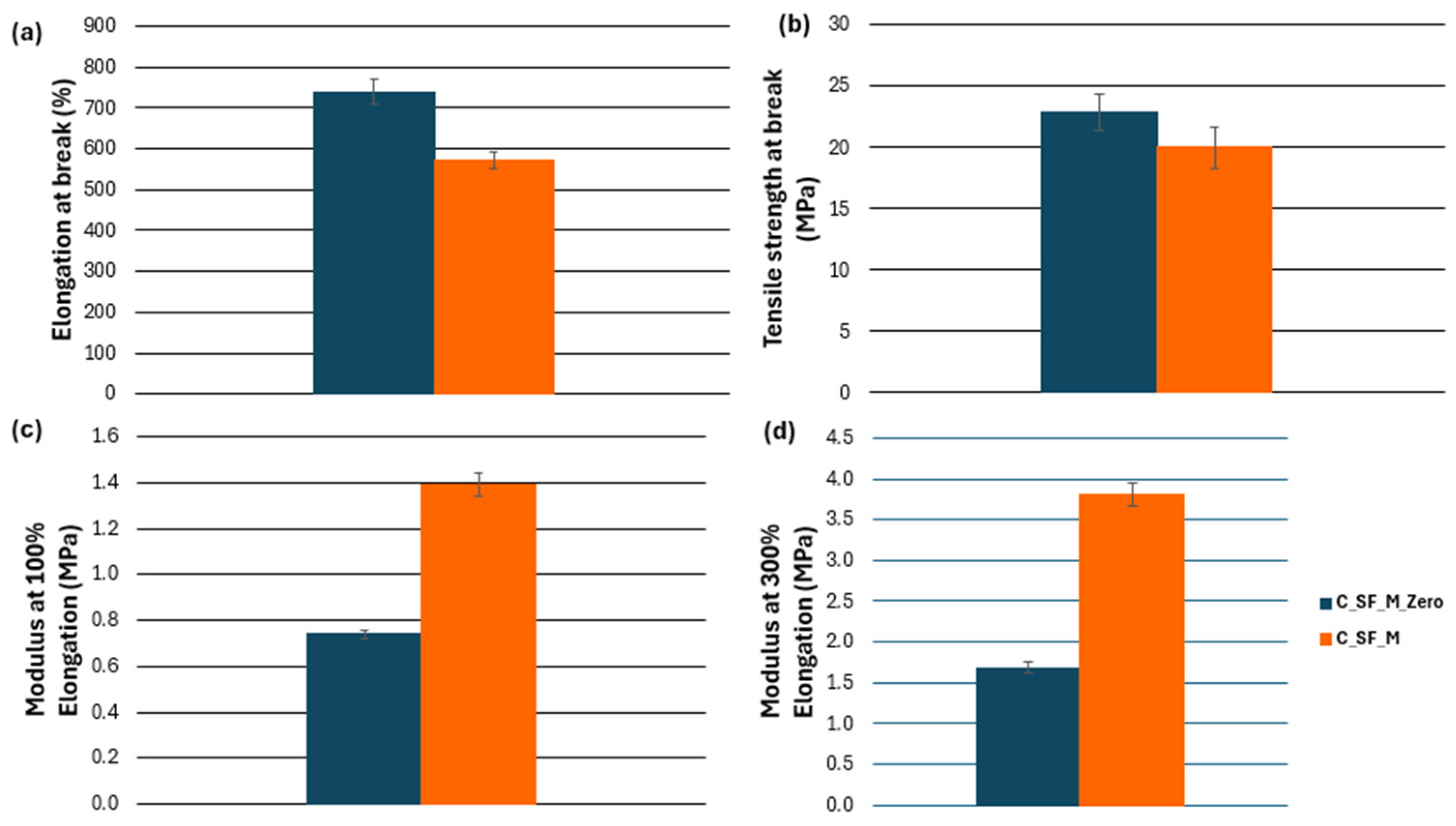 Minerals 16 00149 g013