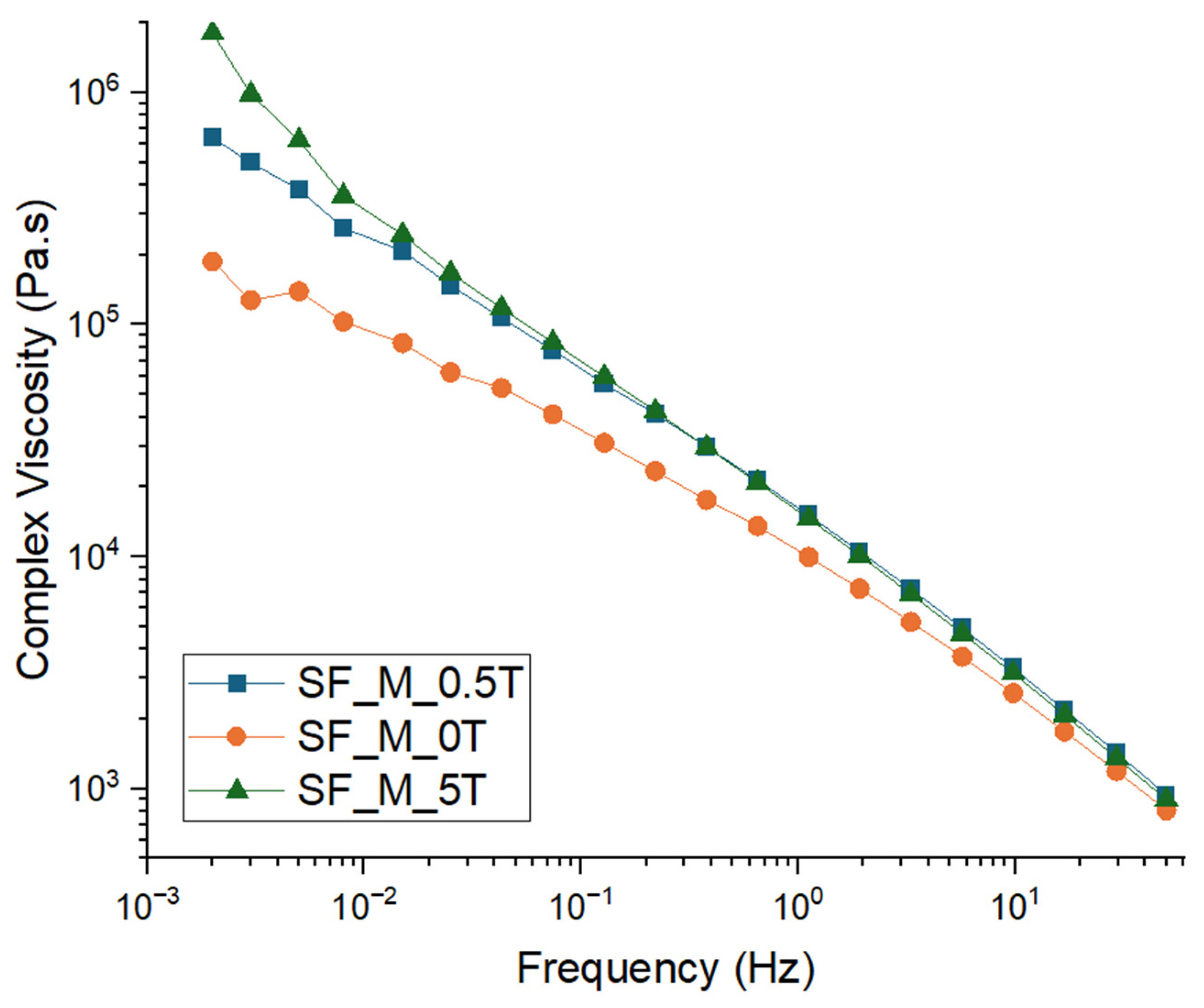 Minerals 16 00149 g014