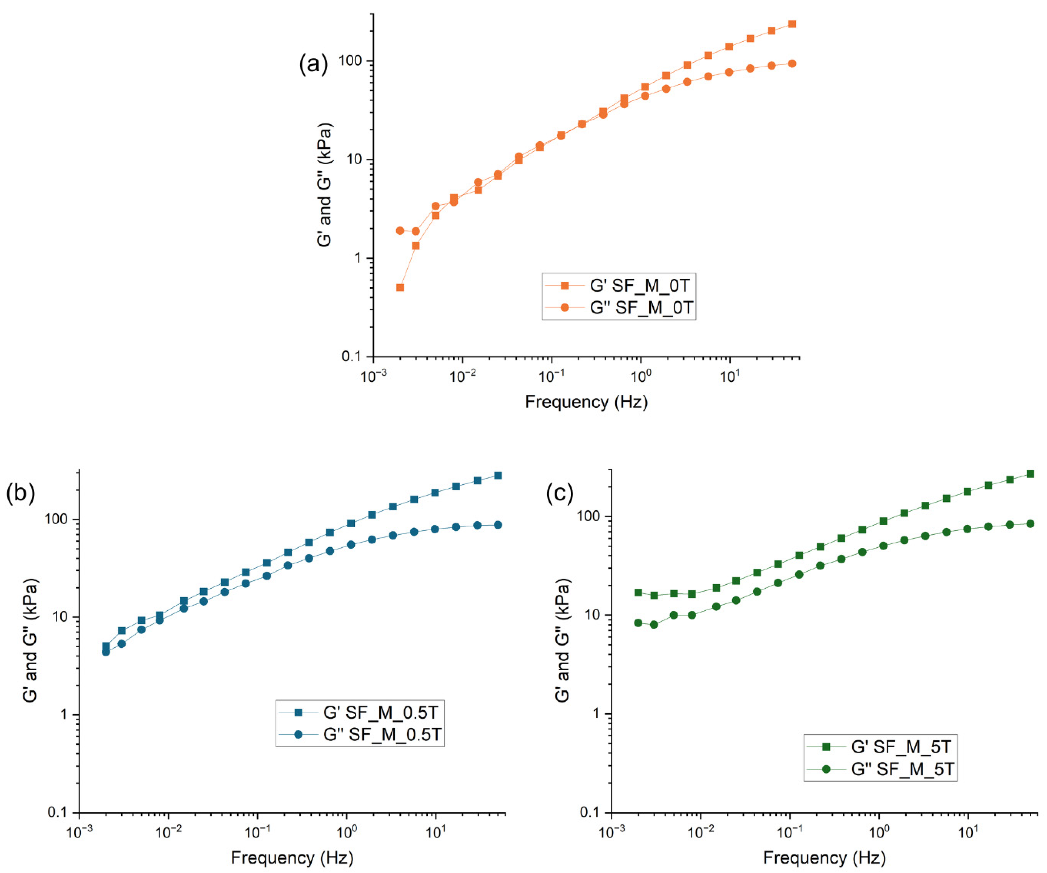Minerals 16 00149 g015