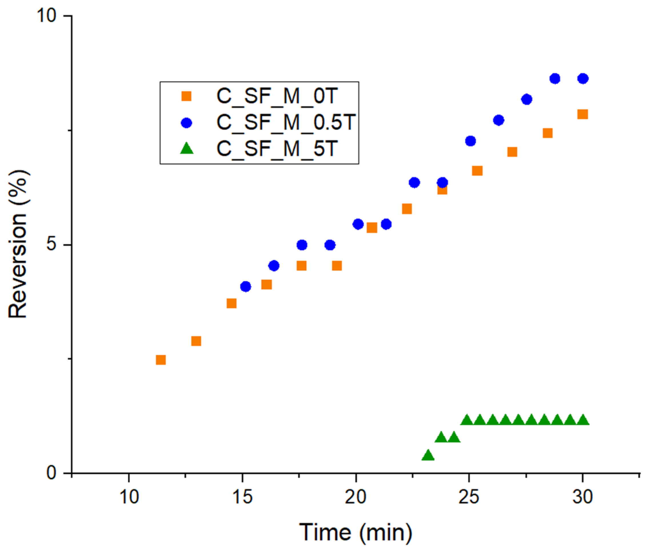 Minerals 16 00149 g017