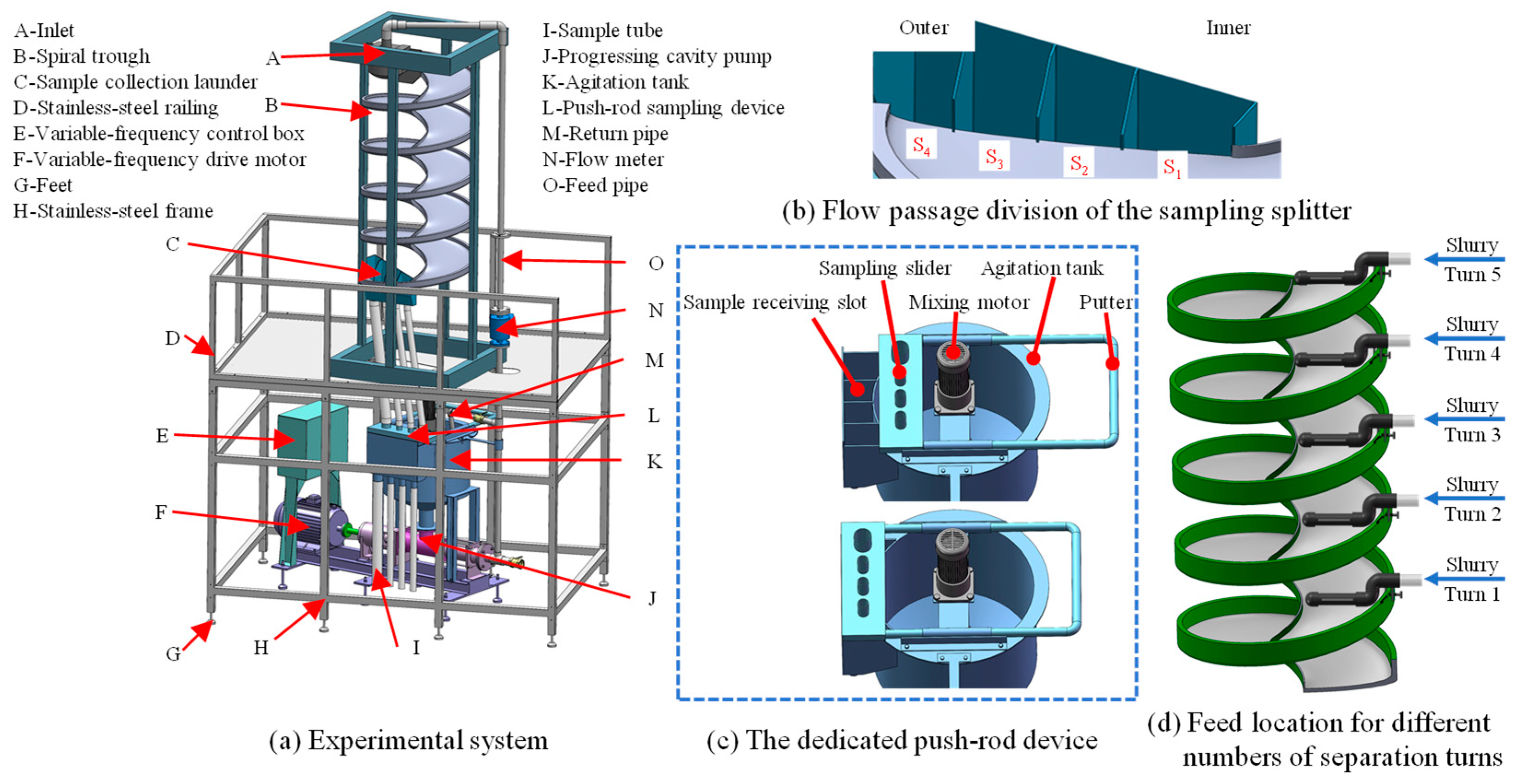 Minerals 16 00153 g001