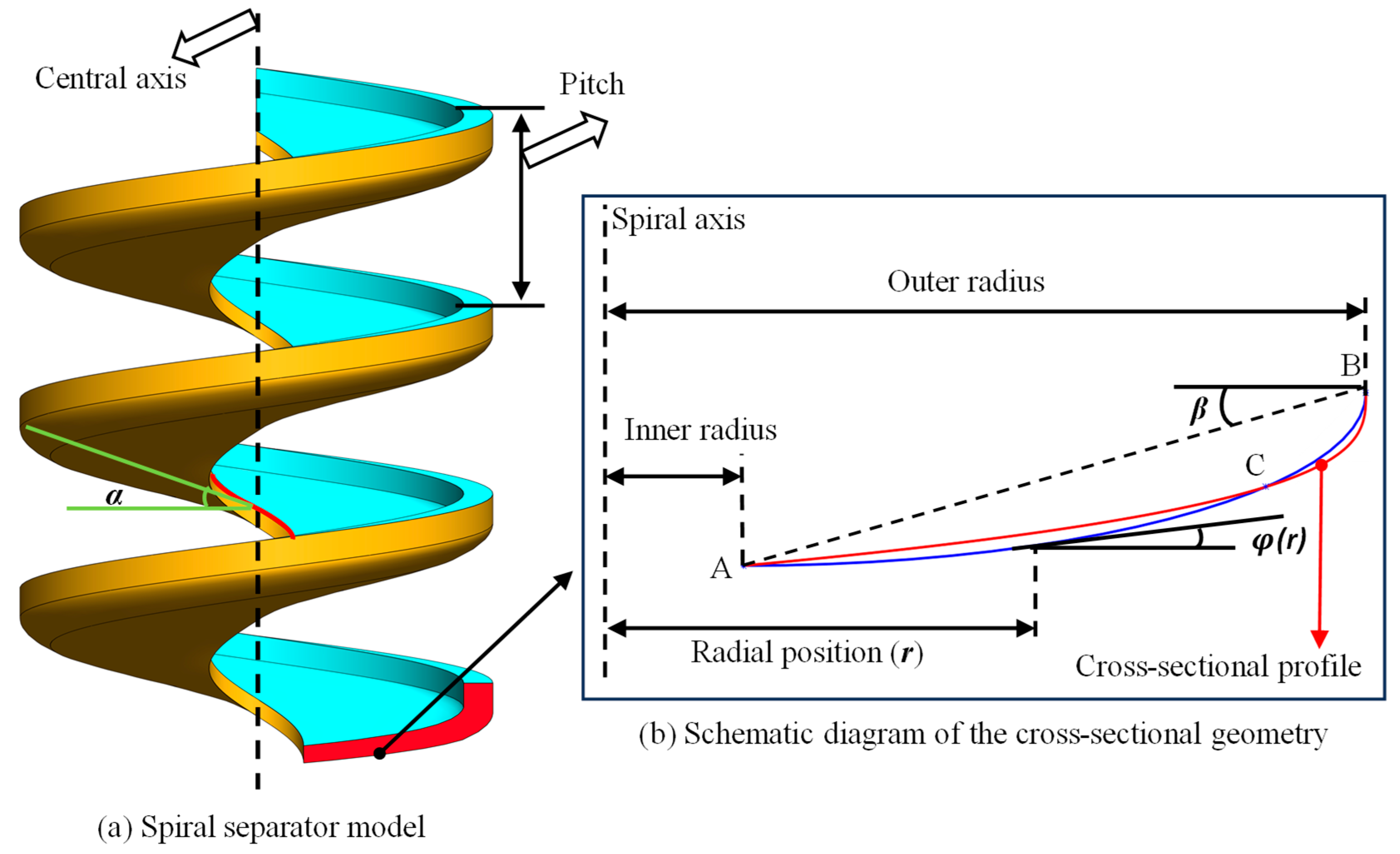 Minerals 16 00153 g002