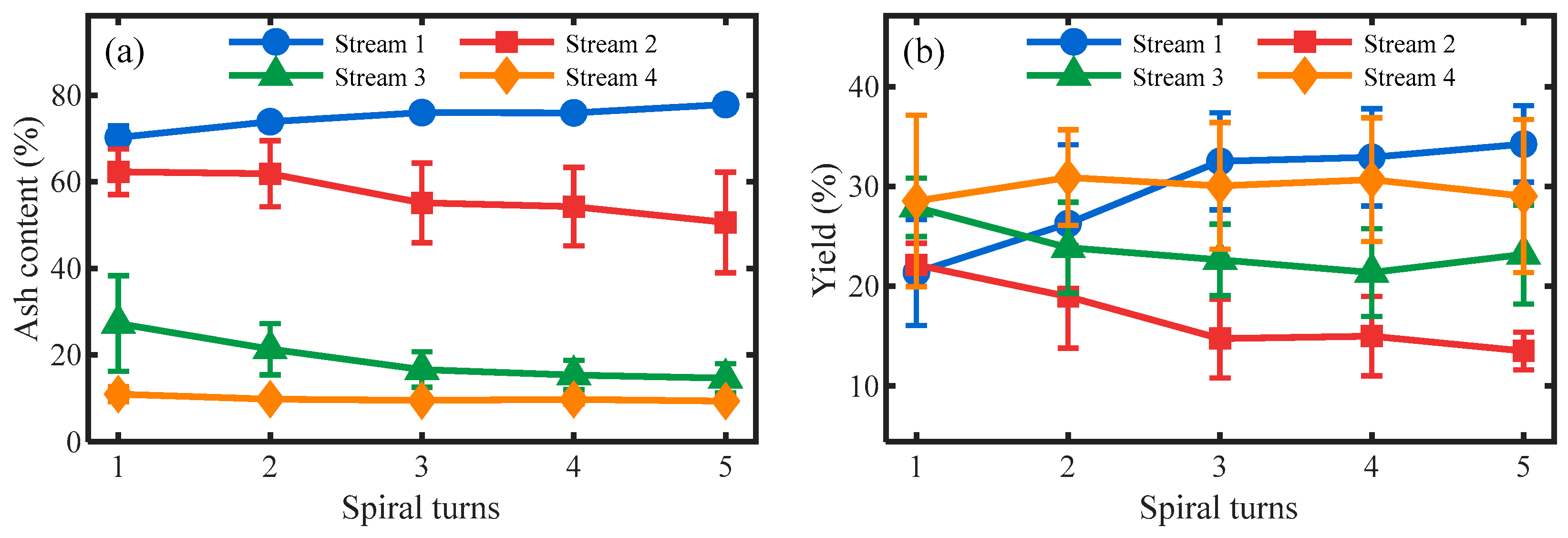 Minerals 16 00153 g003