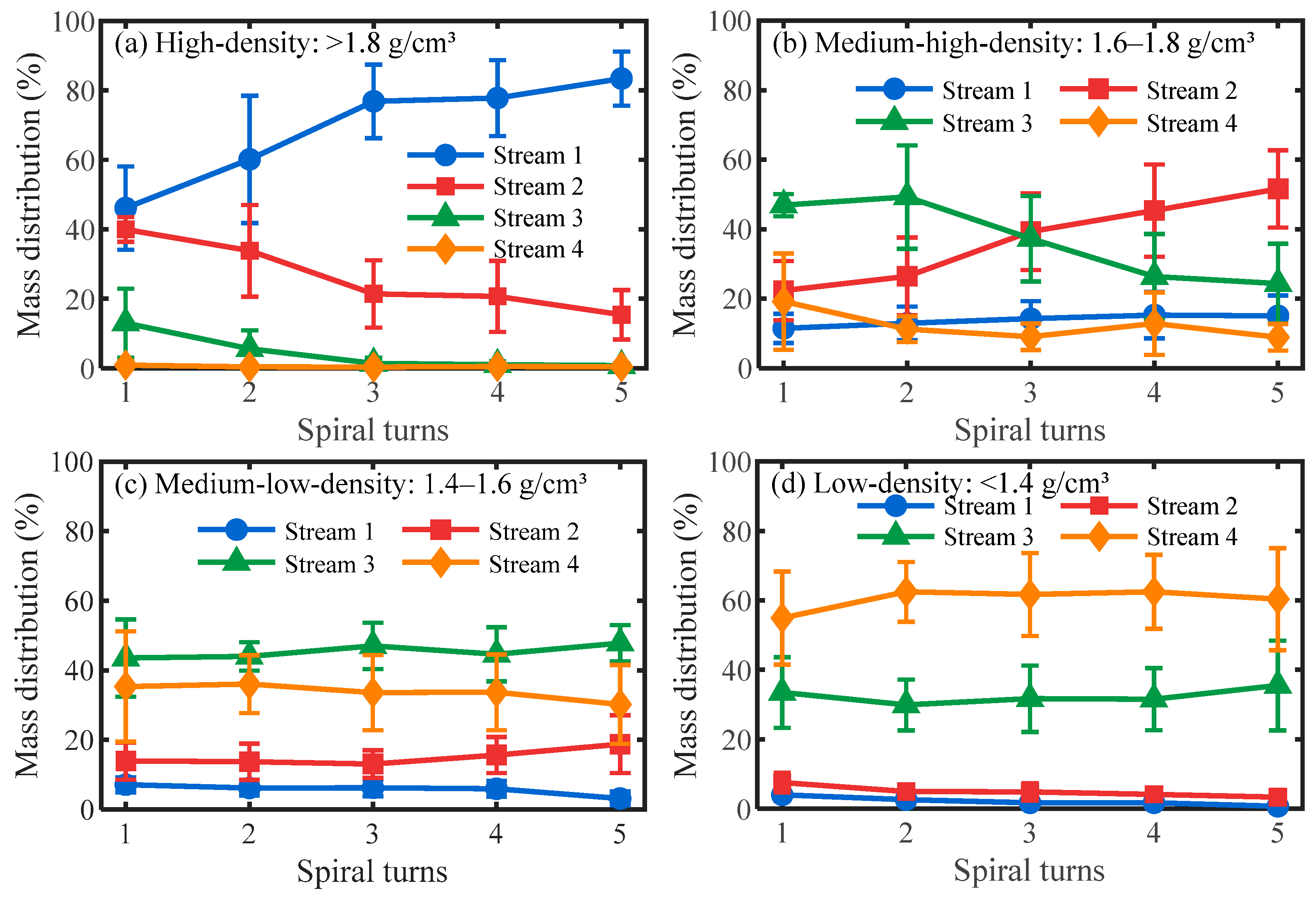 Minerals 16 00153 g004