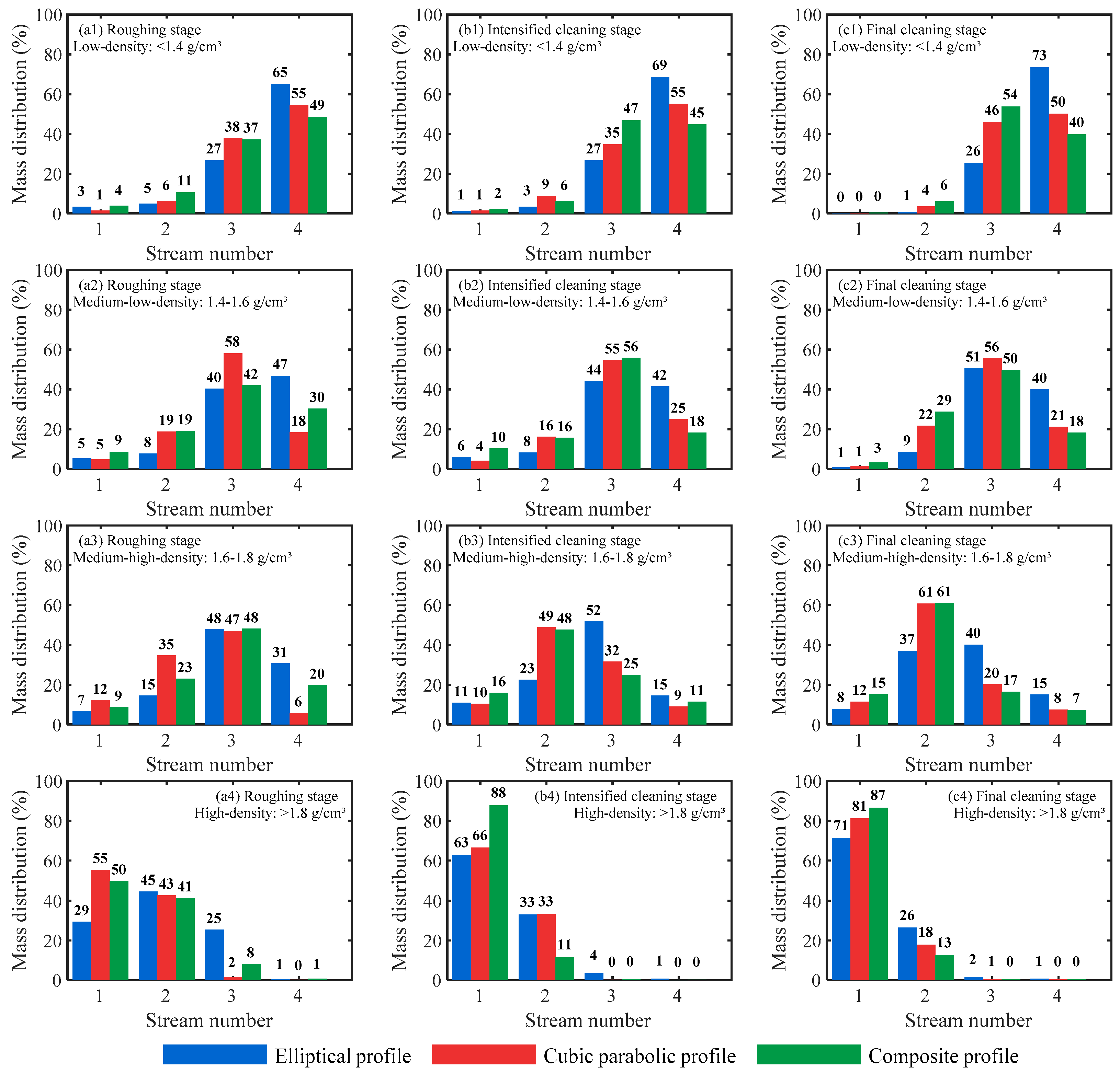 Minerals 16 00153 g006