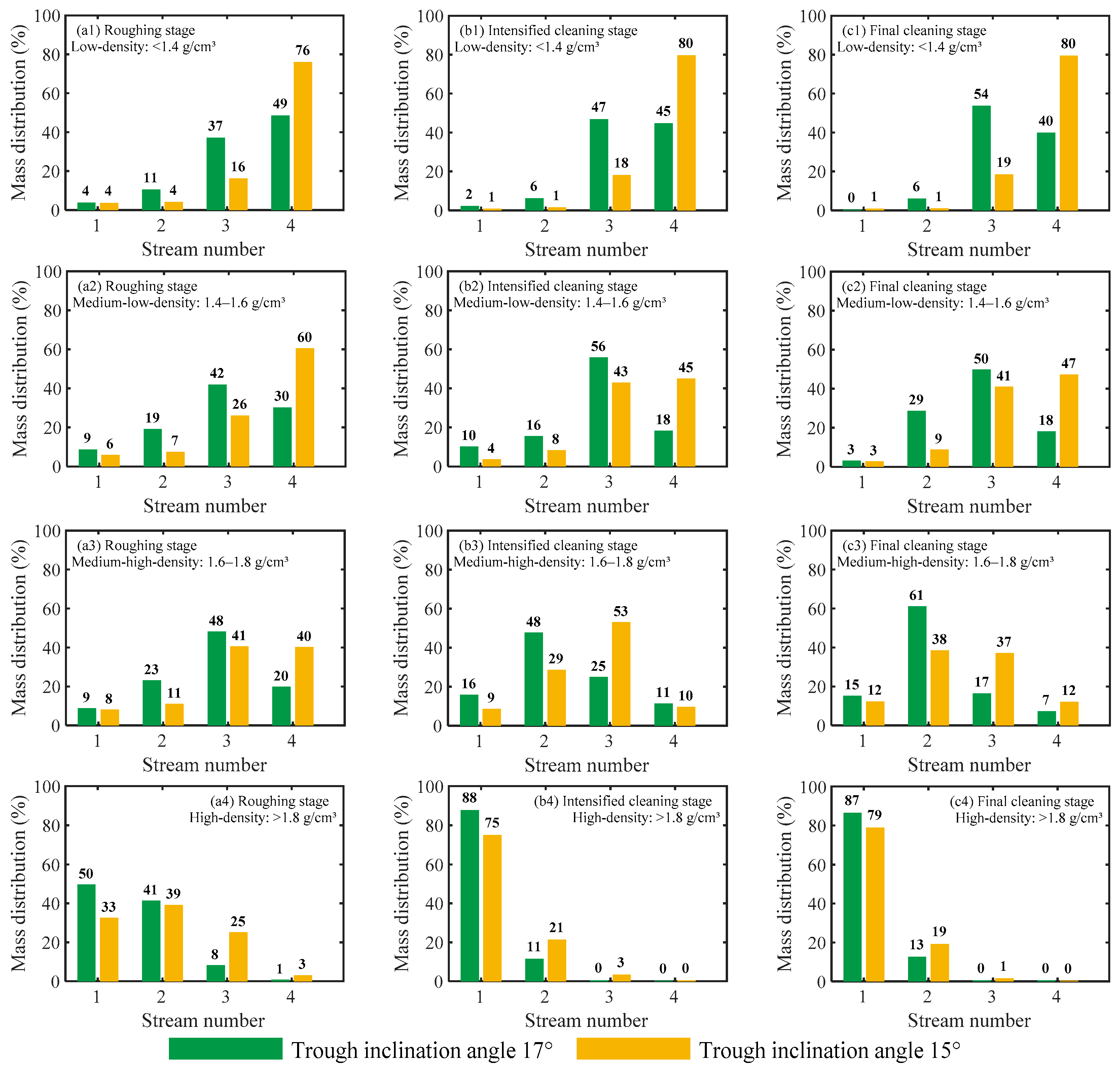 Minerals 16 00153 g007
