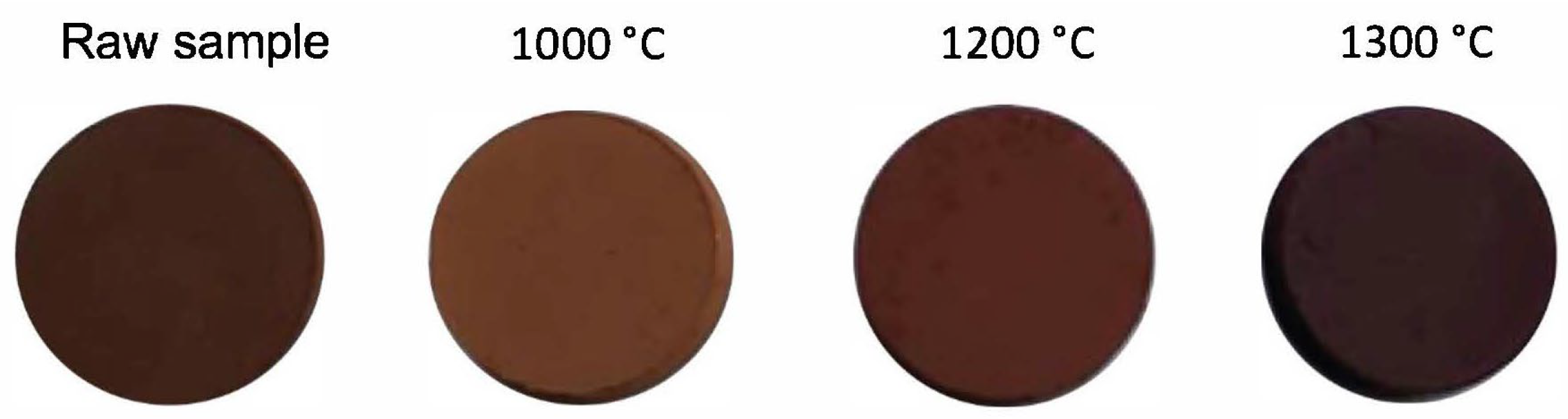 Minerals 16 00178 g003