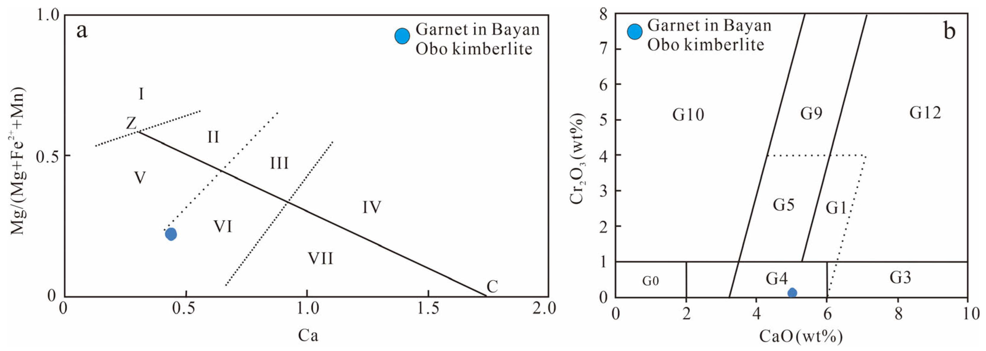Minerals 16 00195 g006 Minerals 16 00195 g006