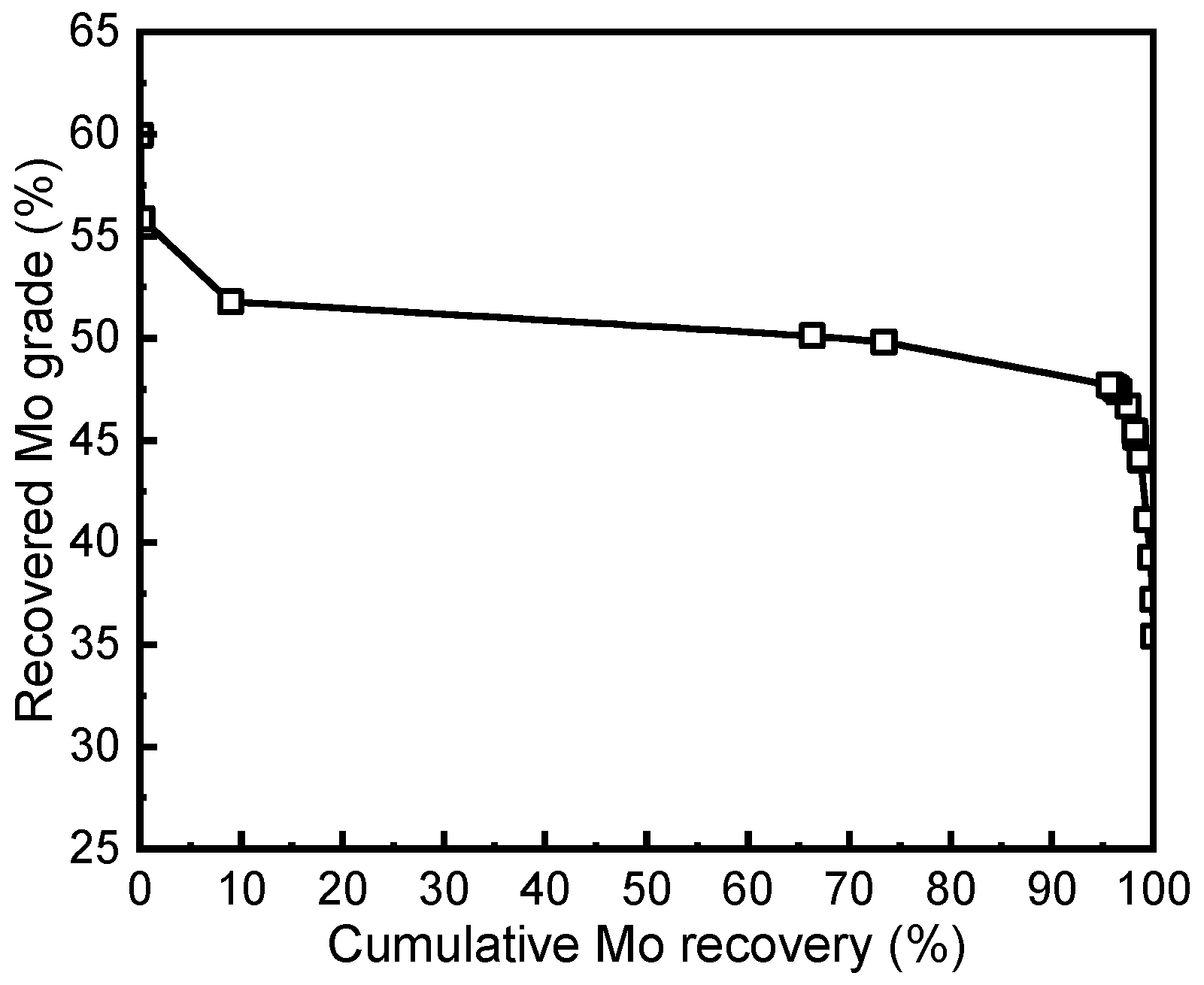 Minerals 16 00201 g003