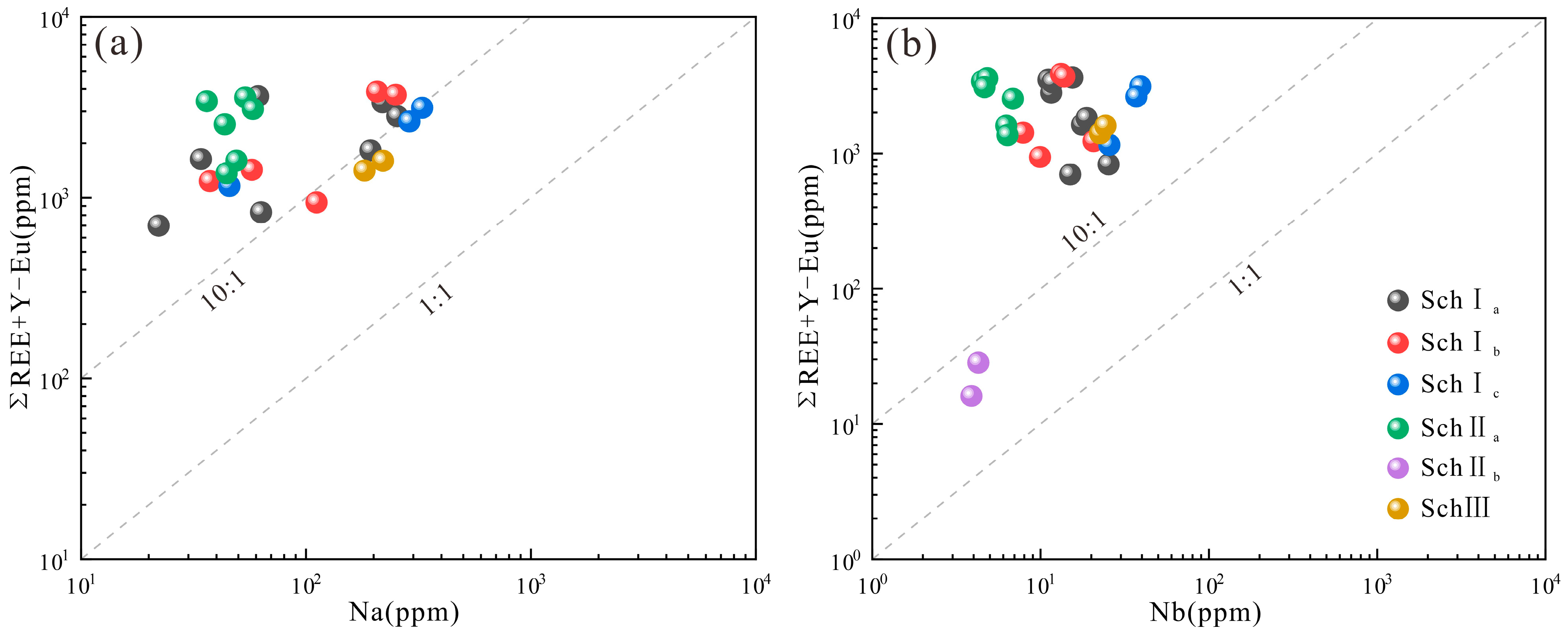 Minerals 16 00217 g012 Minerals 16 00217 g012