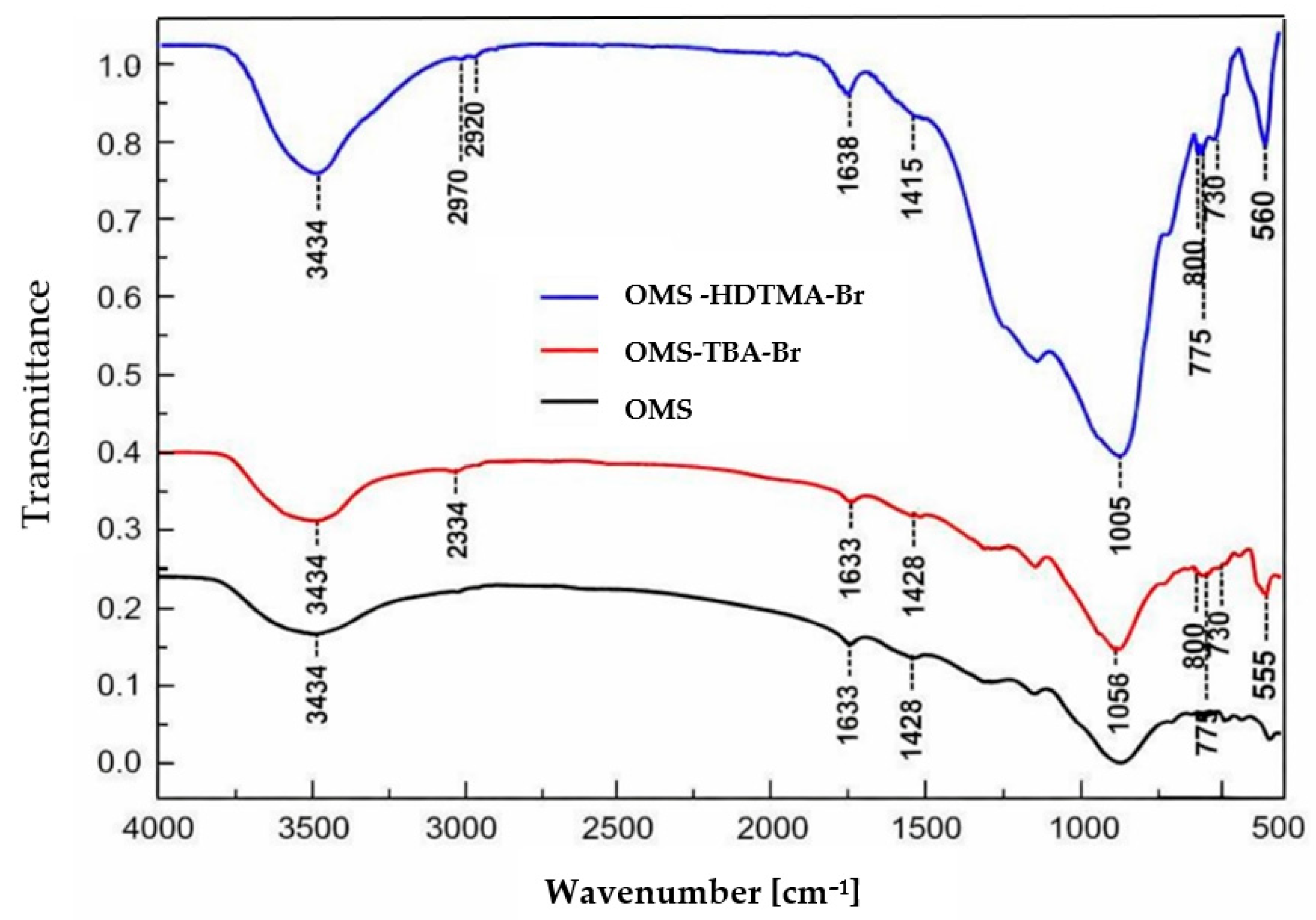 Minerals 16 00230 g005 Minerals 16 00230 g005