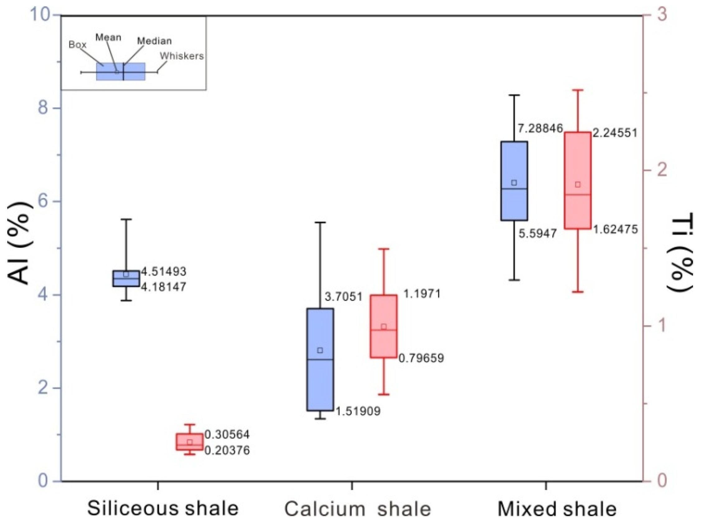 Minerals 16 00234 g008 Minerals 16 00234 g008