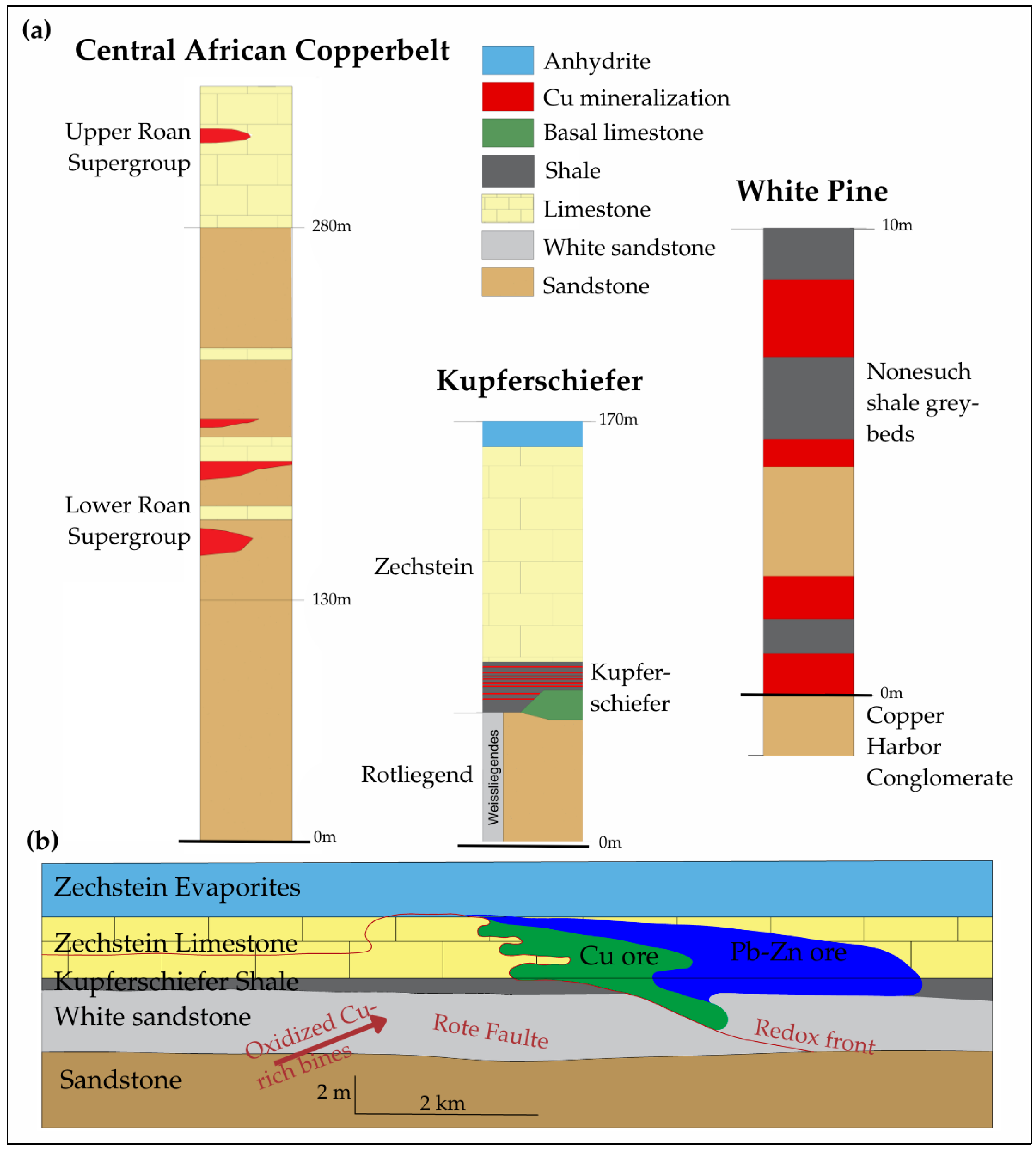 Minerals 16 00250 g002 Minerals 16 00250 g002