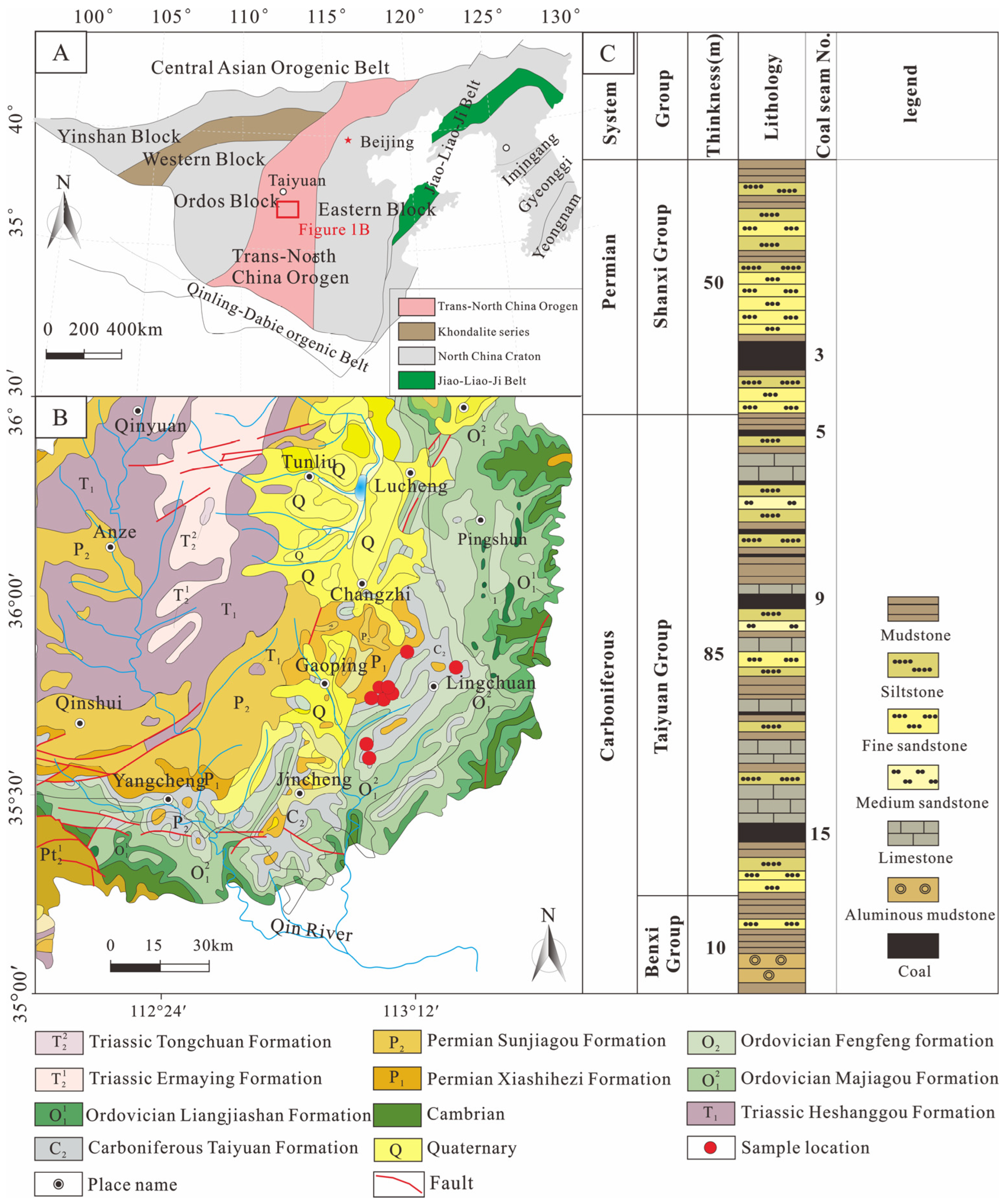 Minerals 16 00261 g001 Minerals 16 00261 g001