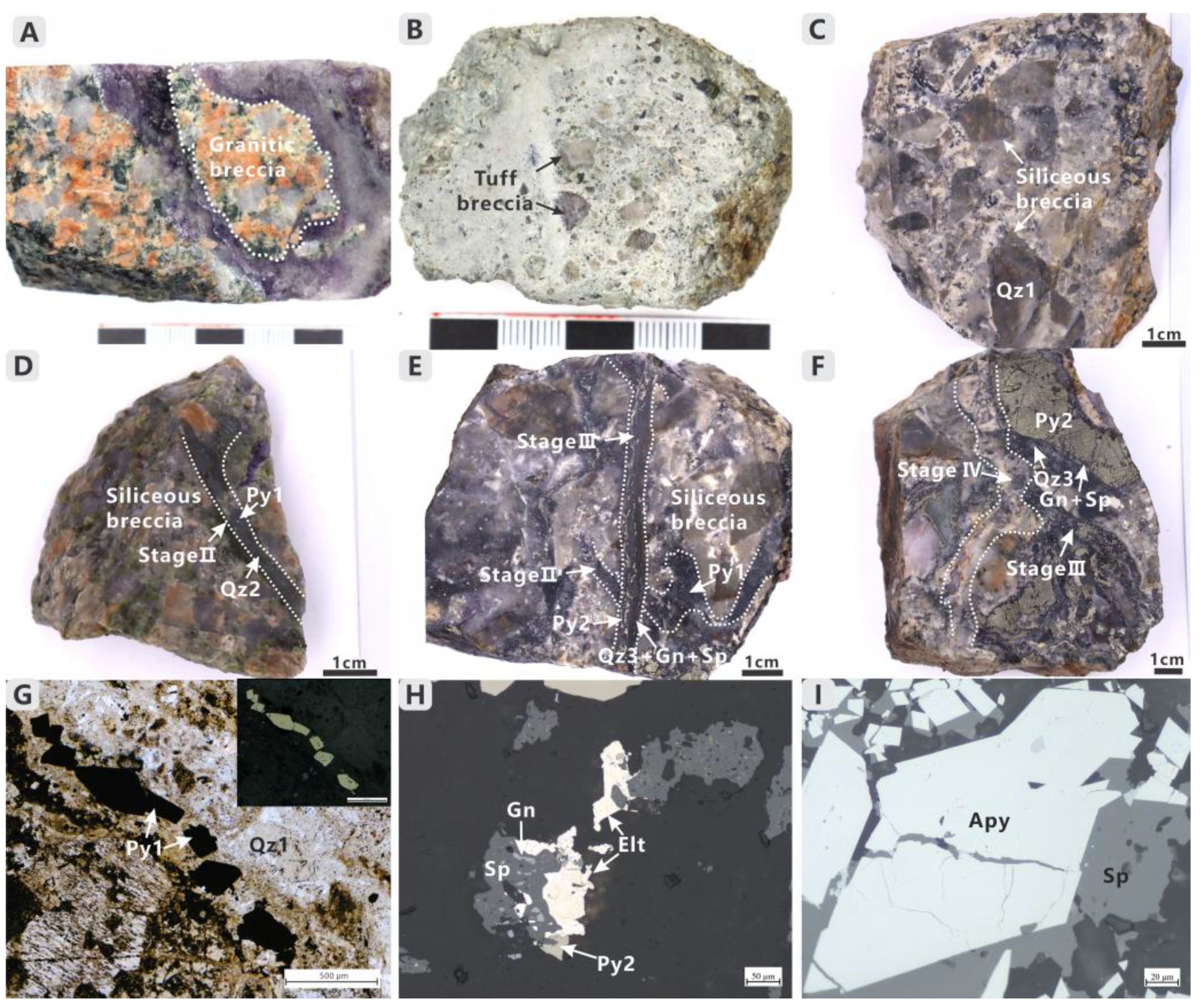 Minerals 16 00264 g004 Minerals 16 00264 g004