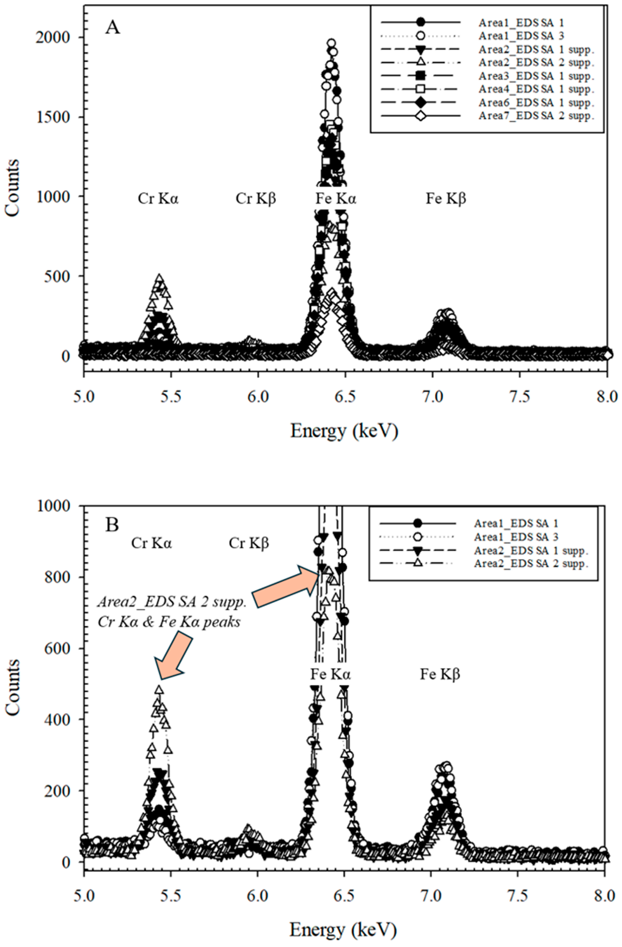 Minerals 16 00302 g003 Minerals 16 00302 g003
