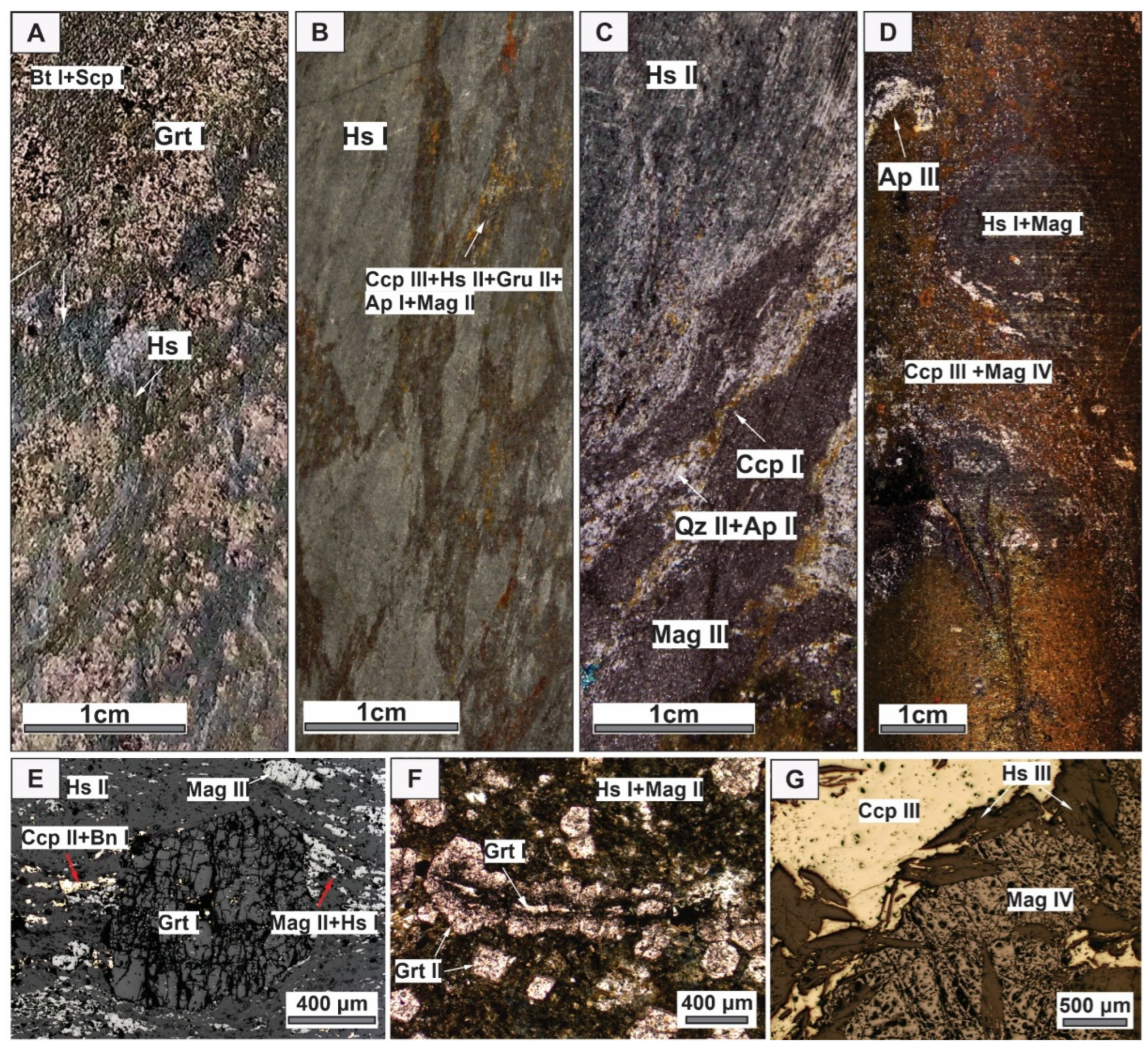 Minerals 16 00308 g004