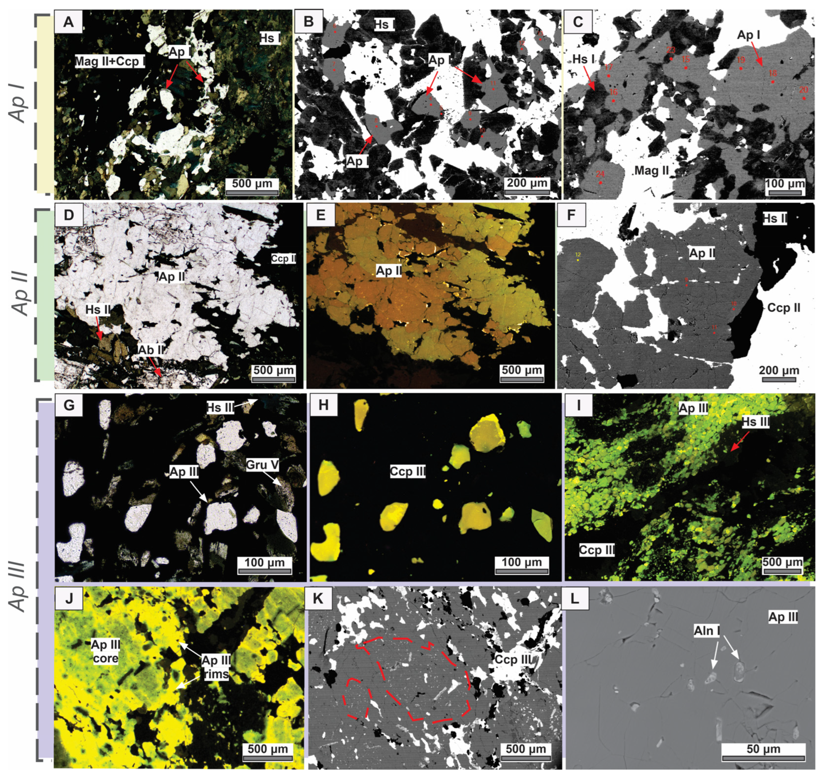 Minerals 16 00308 g005