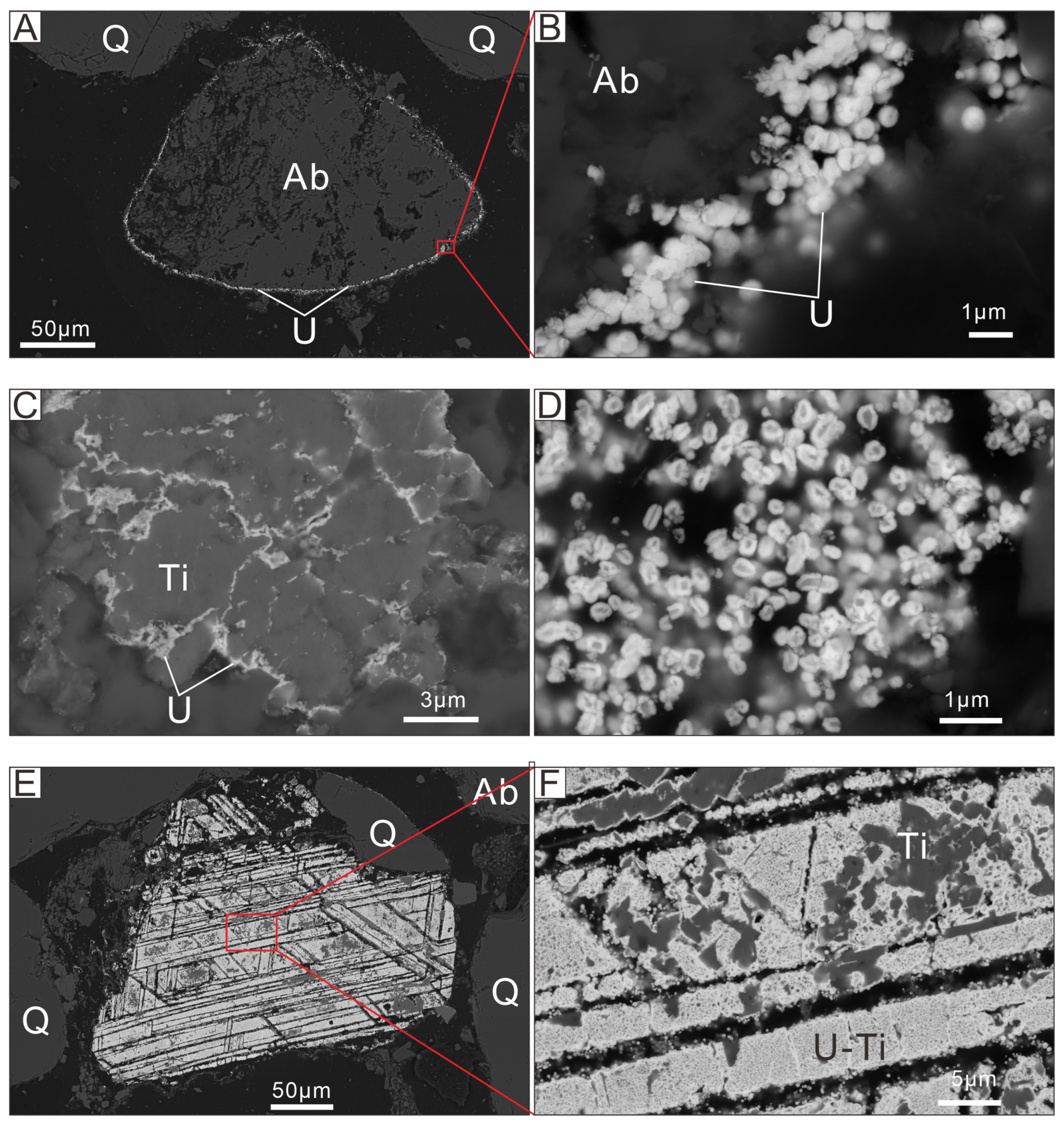 Minerals 16 00340 g004