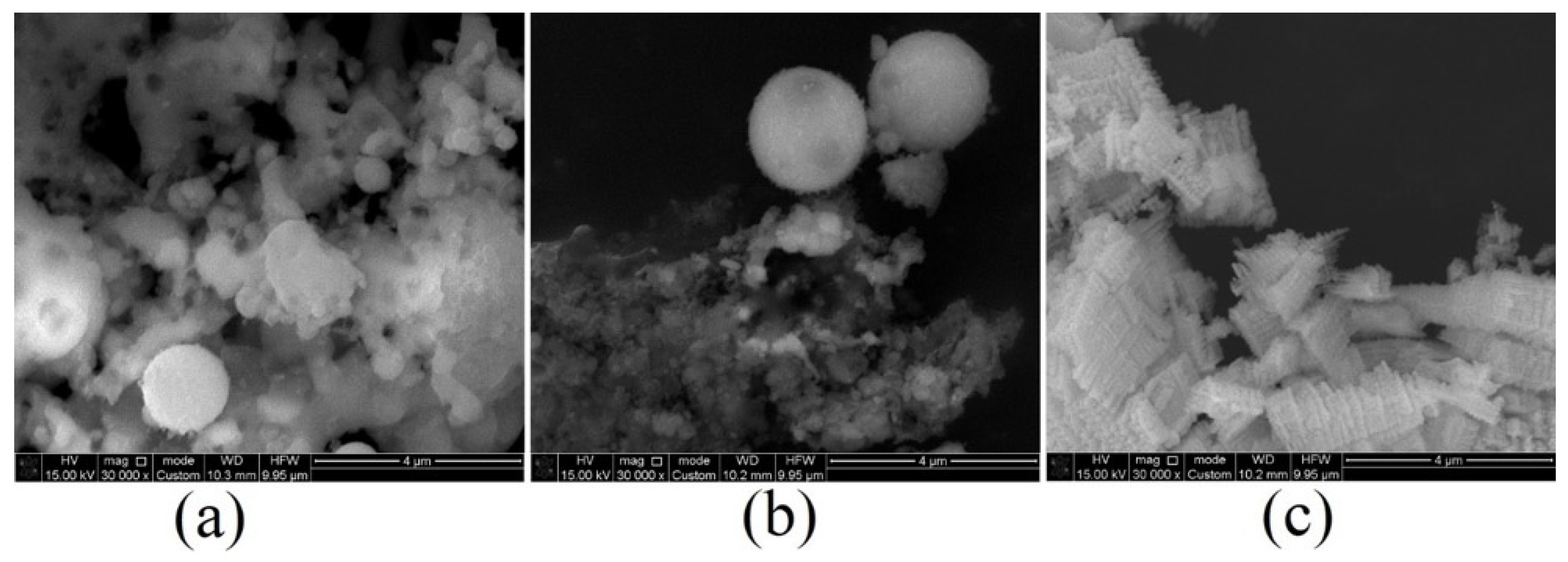 Minerals 16 00356 g006