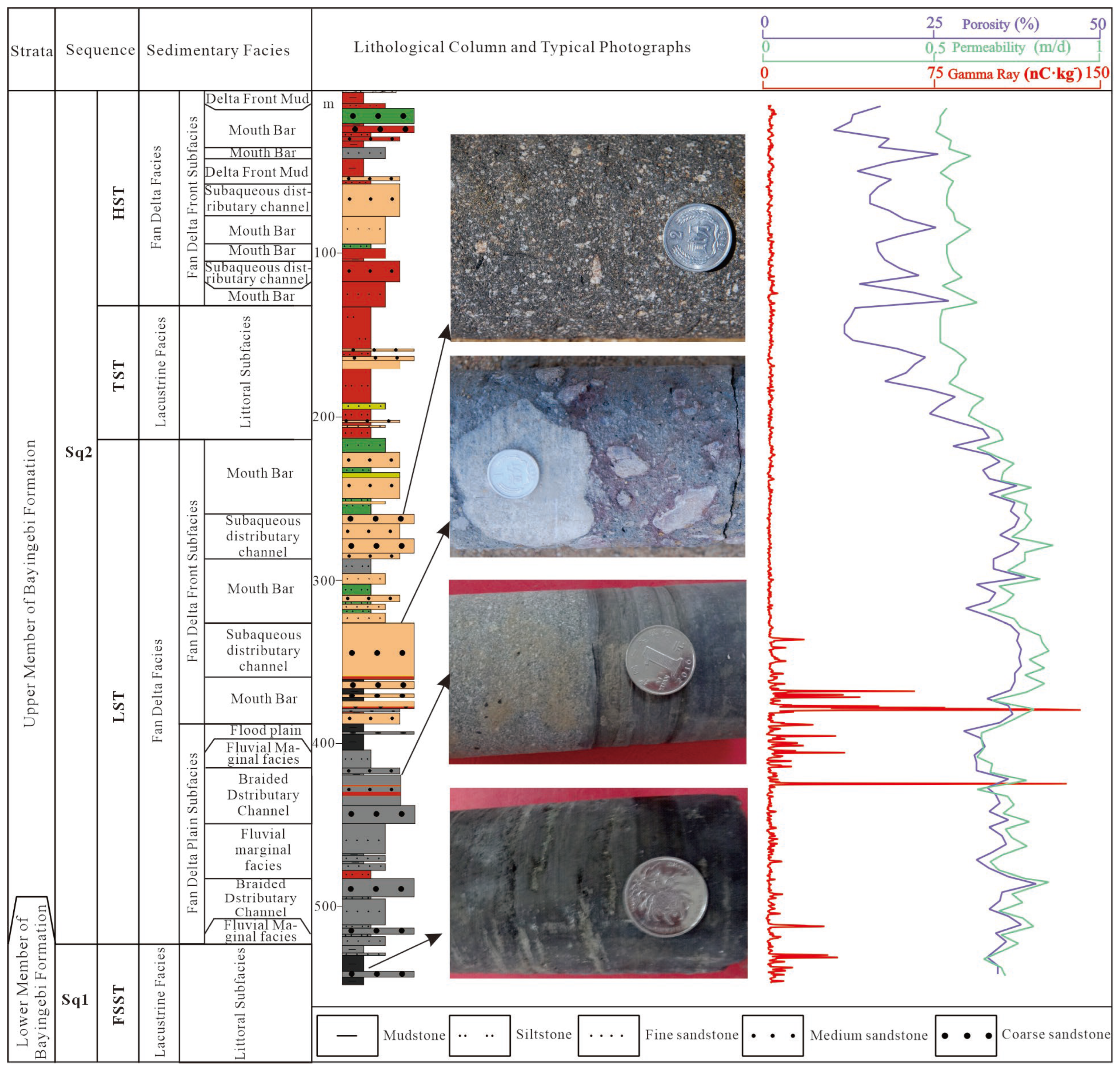 Minerals 16 00357 g004 Minerals 16 00357 g004