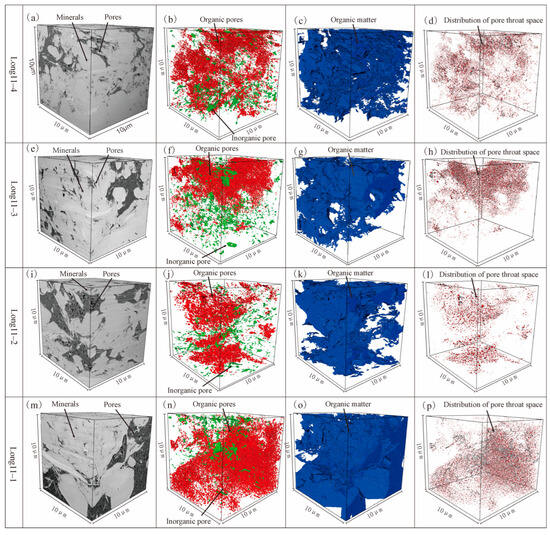 Digital Core-Based Characterization and Fracability Evaluation of