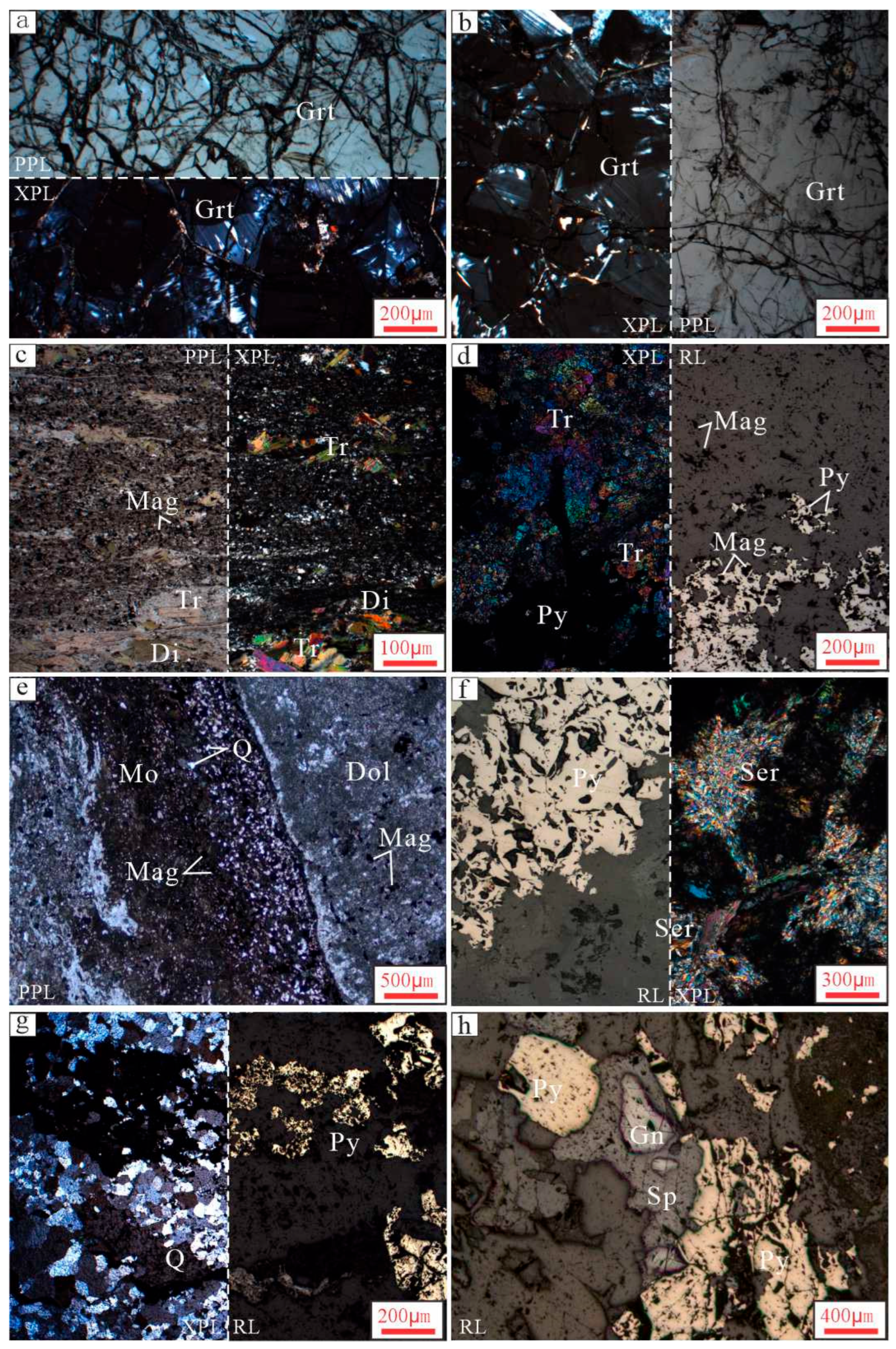 Minerals 16 00374 g003